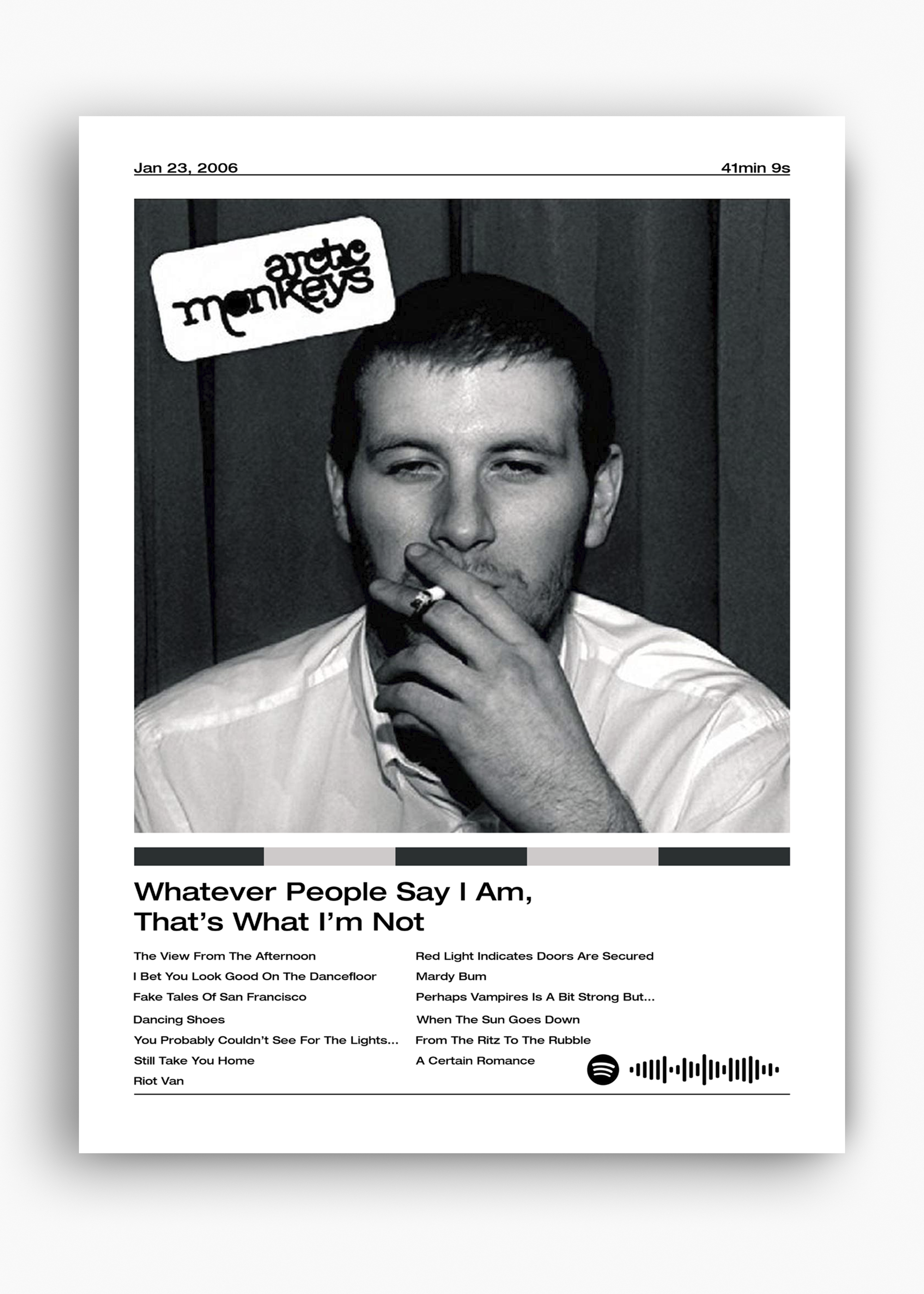 Quadro Arctic Monkeys Whatever People Say I Am II - 10