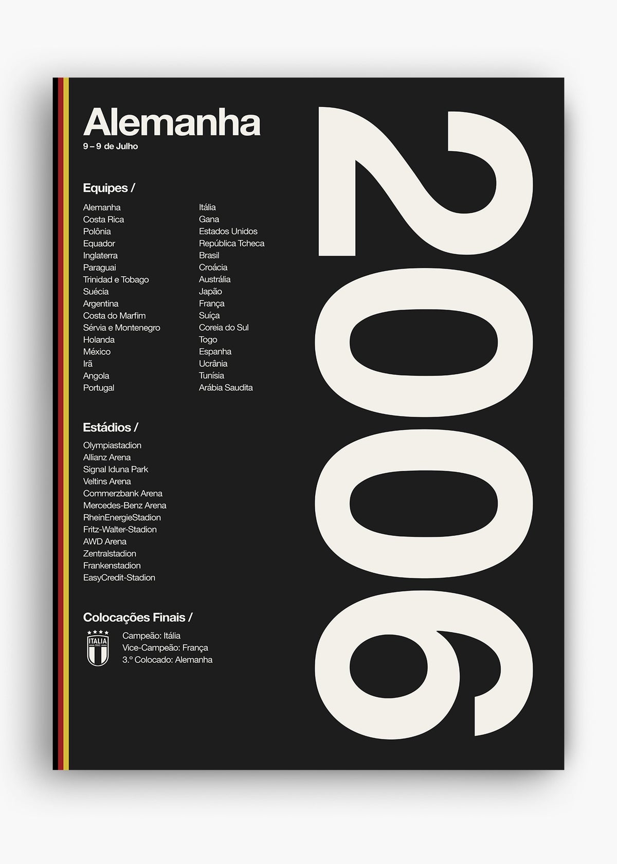 Quadro Copa do Mundo Alemanha 2006