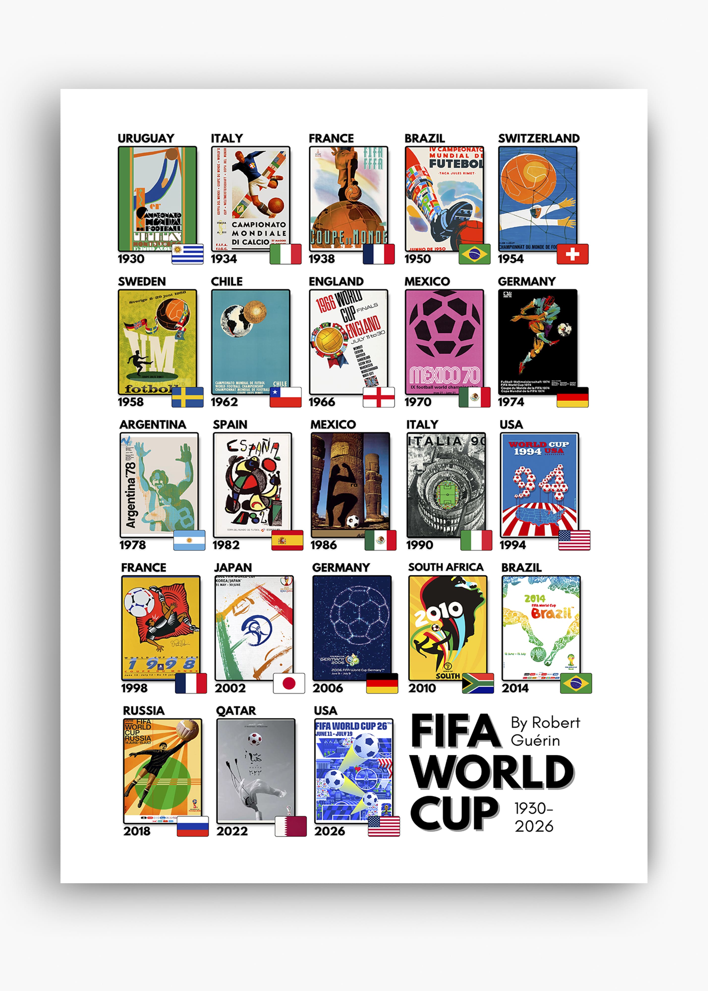 Quadro Todas as Copa do Mundo
