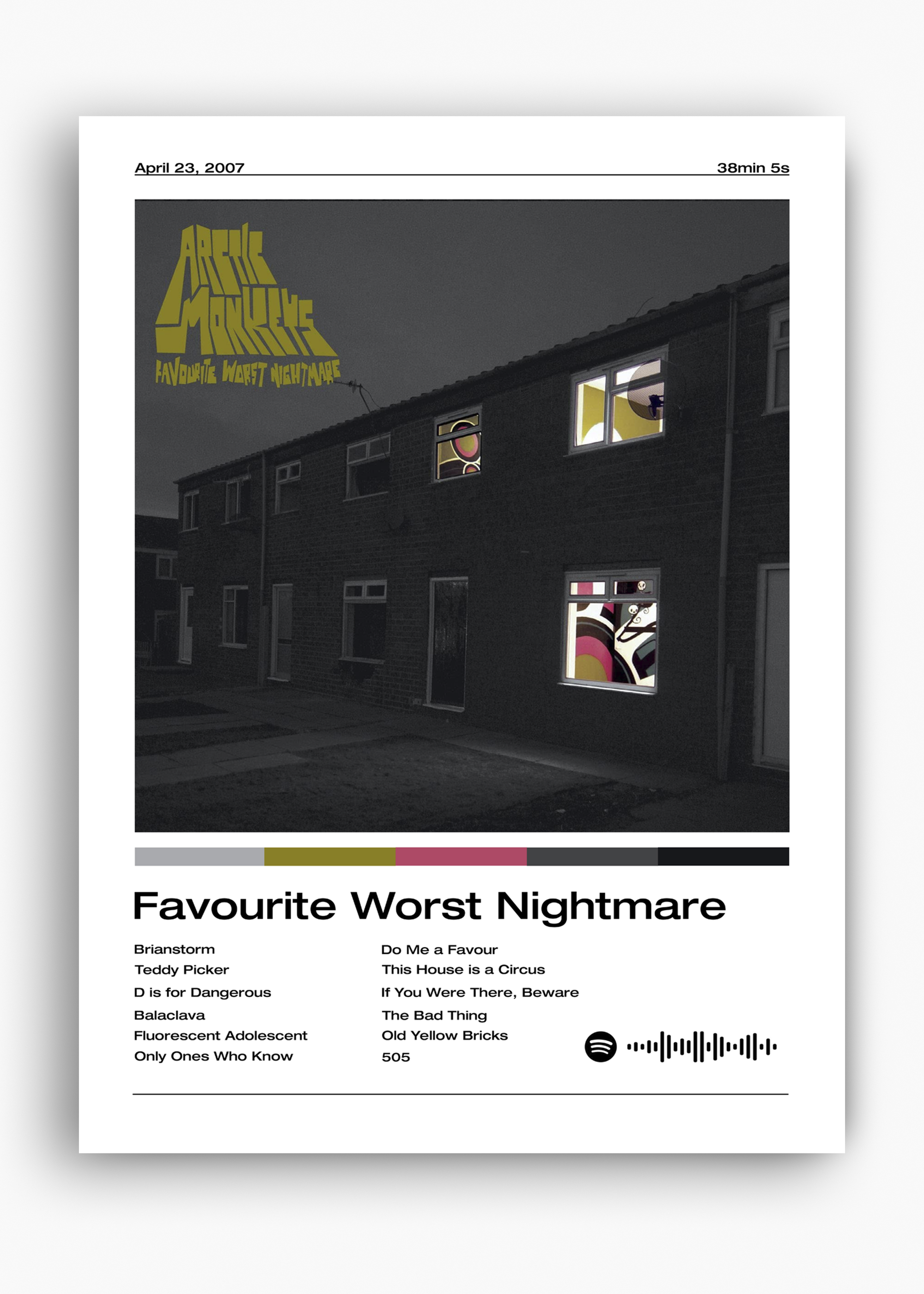 Quadro Arctic Monkeys Favourite Worst Nightmare - 10