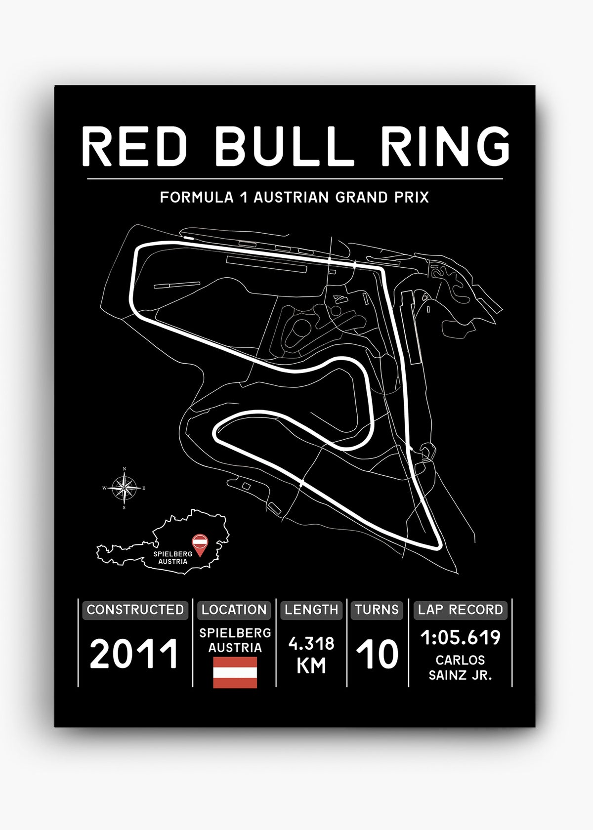 Quadro GP Redbull Ring