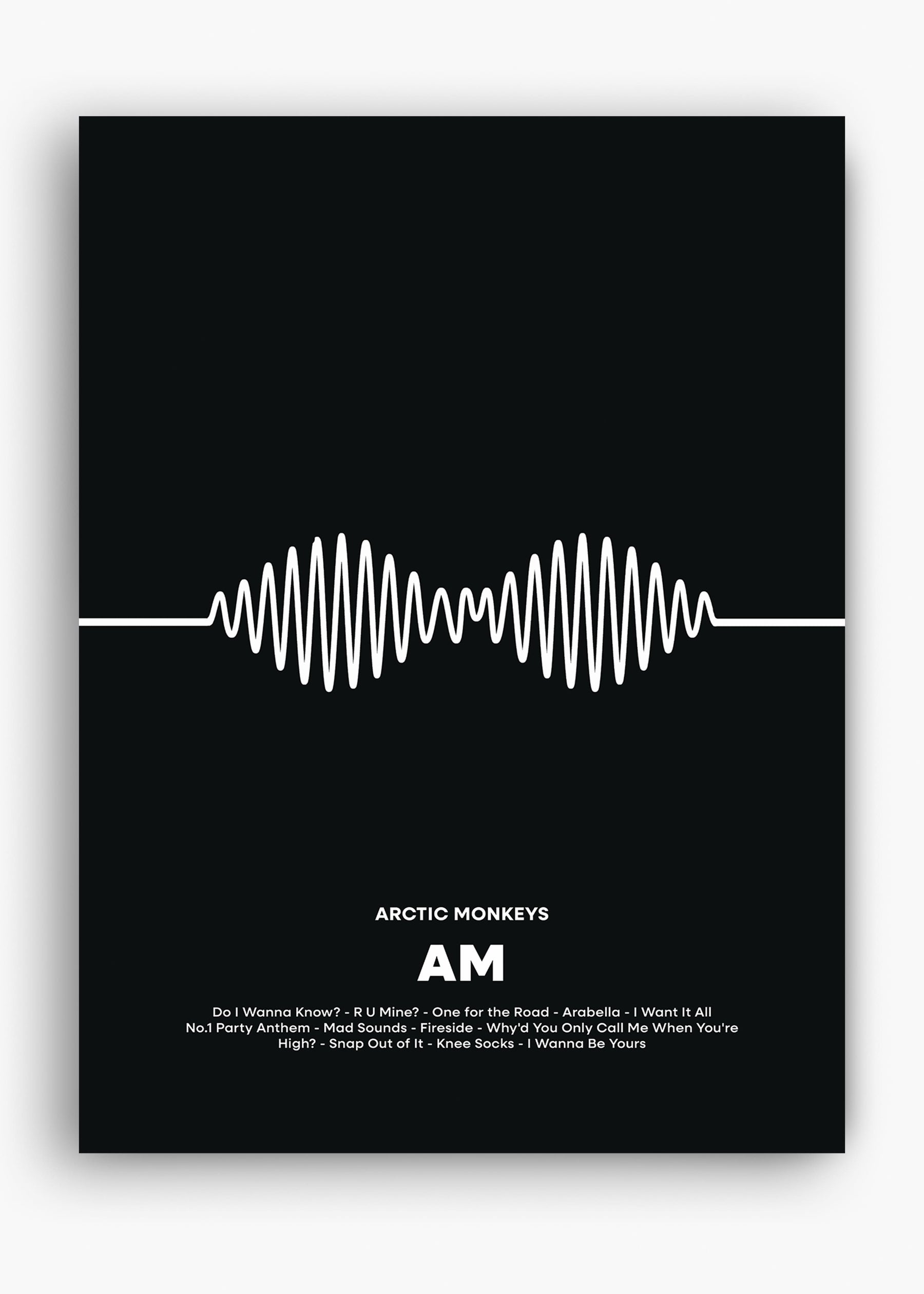 Quadro Arctic Monkeys AM Capa
