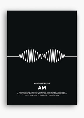 Quadro Arctic Monkeys AM Capa