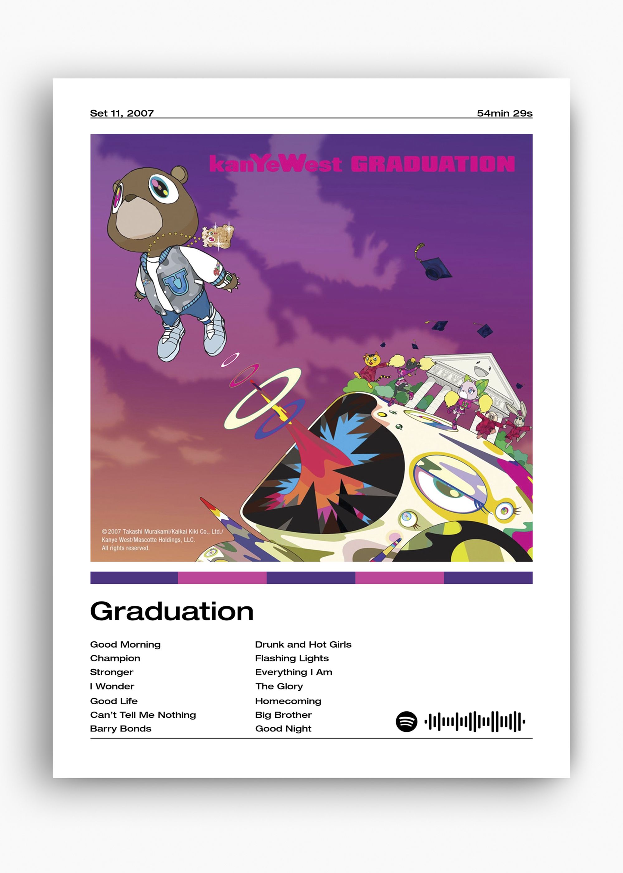 Quadro Kanye West Graduation - 10