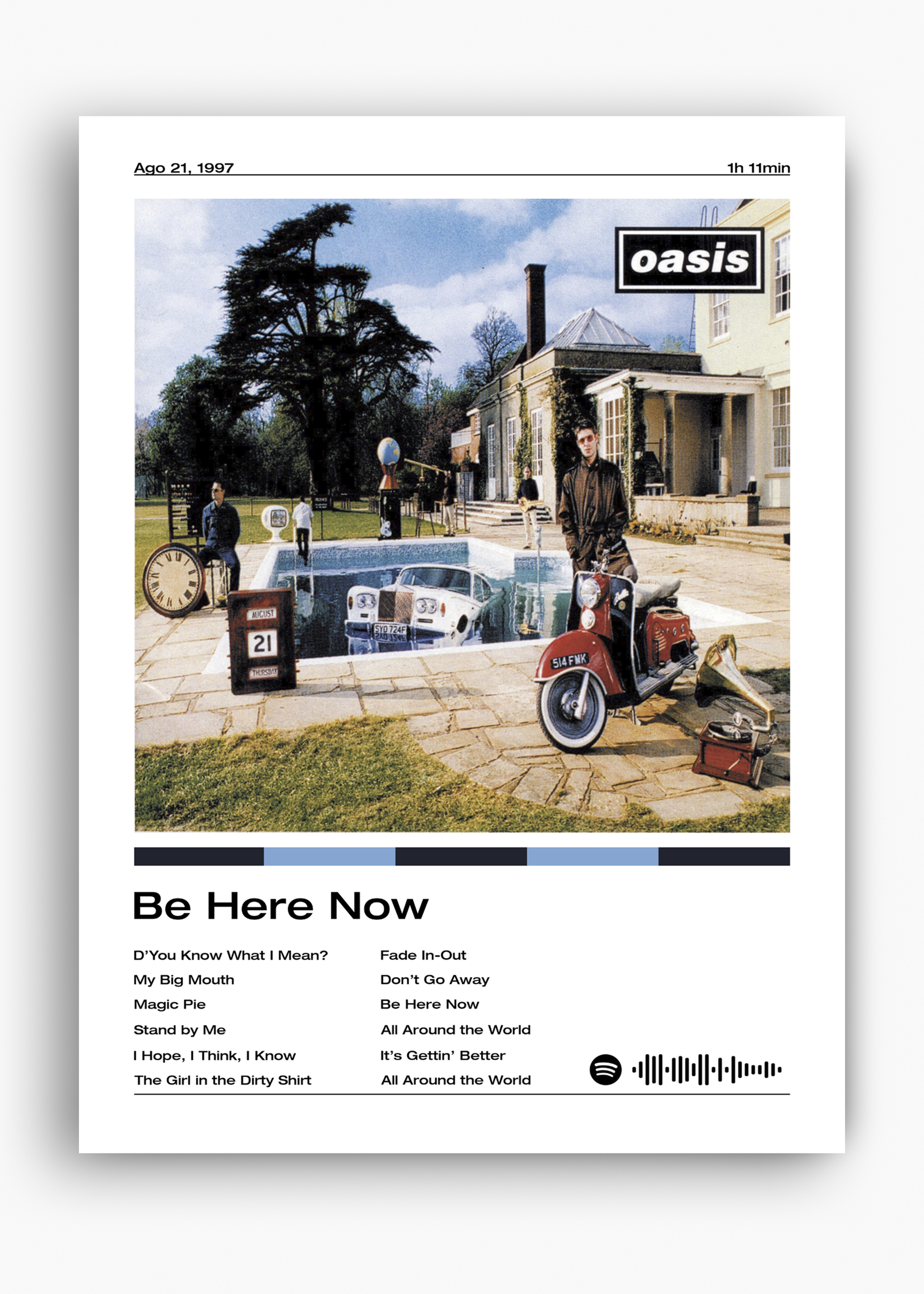 Quadro Oasis Be Here Now - 10