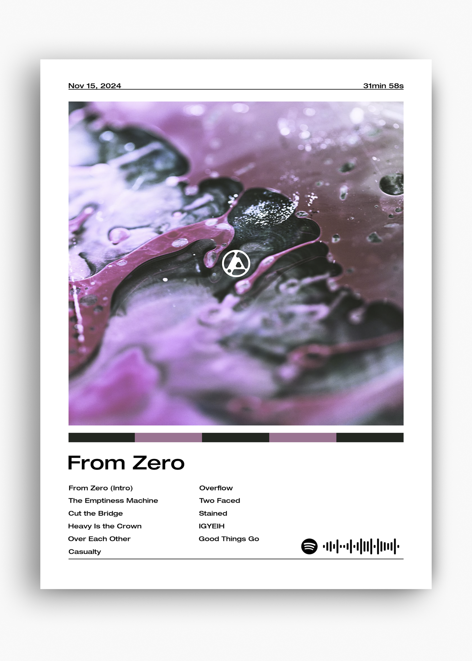 Quadro Linkin Park From Zero - 10