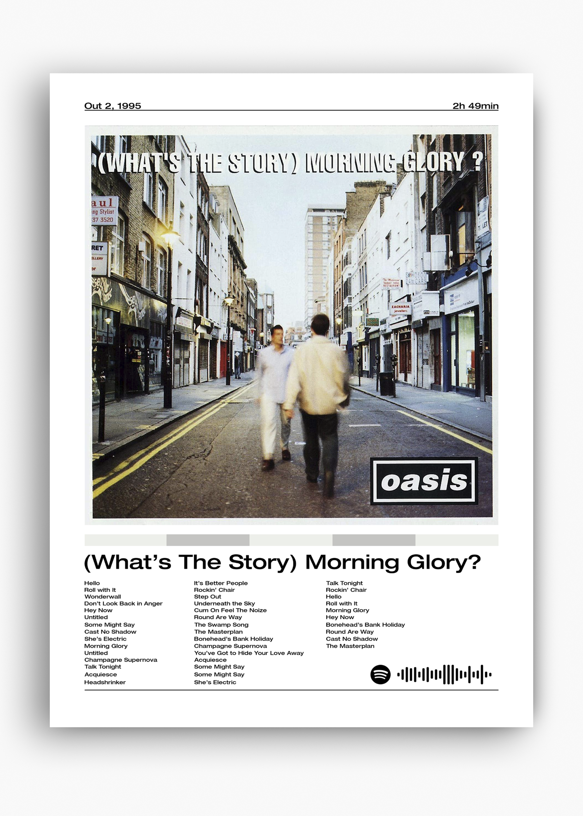 Quadro Oasis (What's The Story) Morning Glory - 10