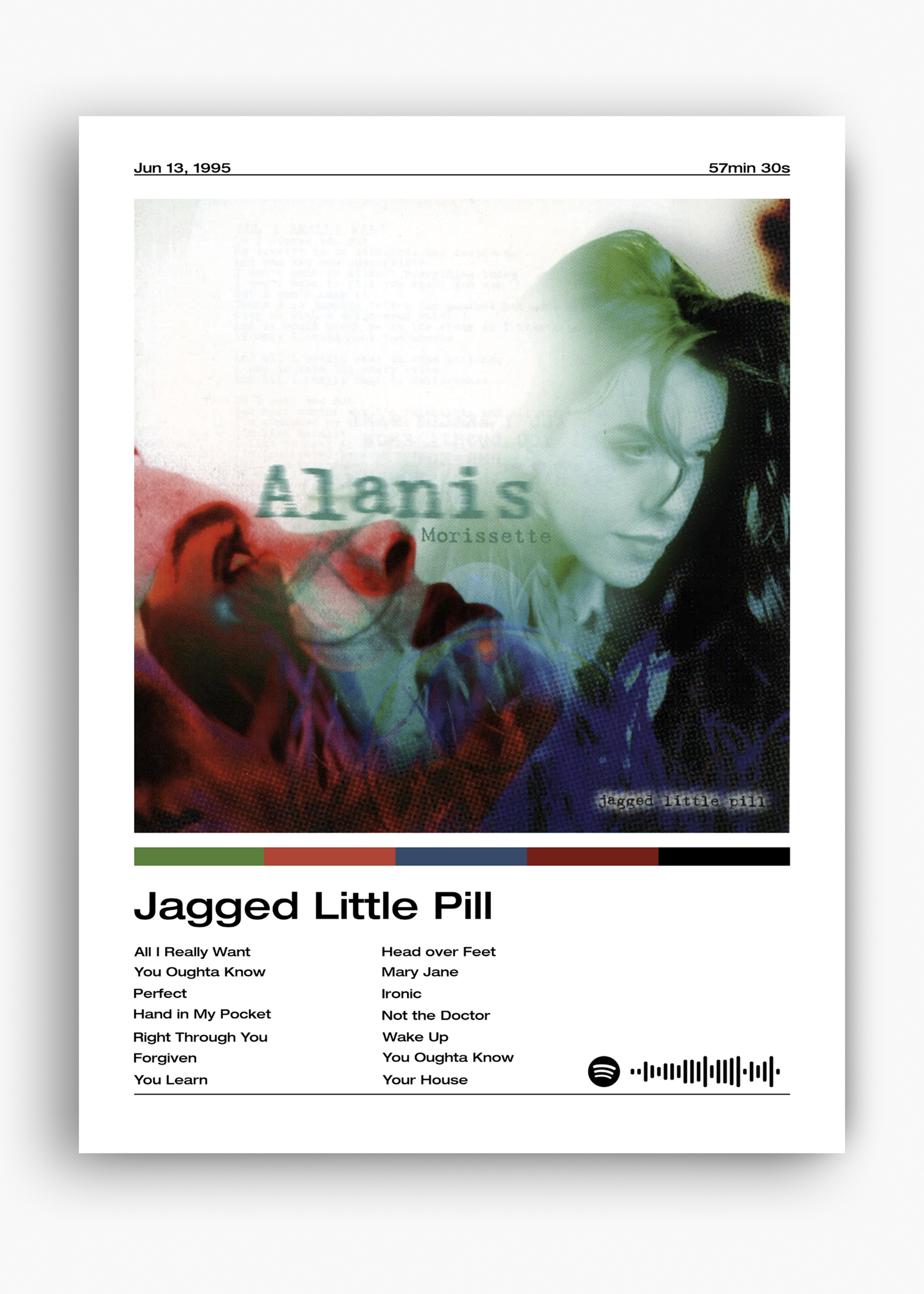 Quadro Alanis Morissette Jagged Little Pill - 10