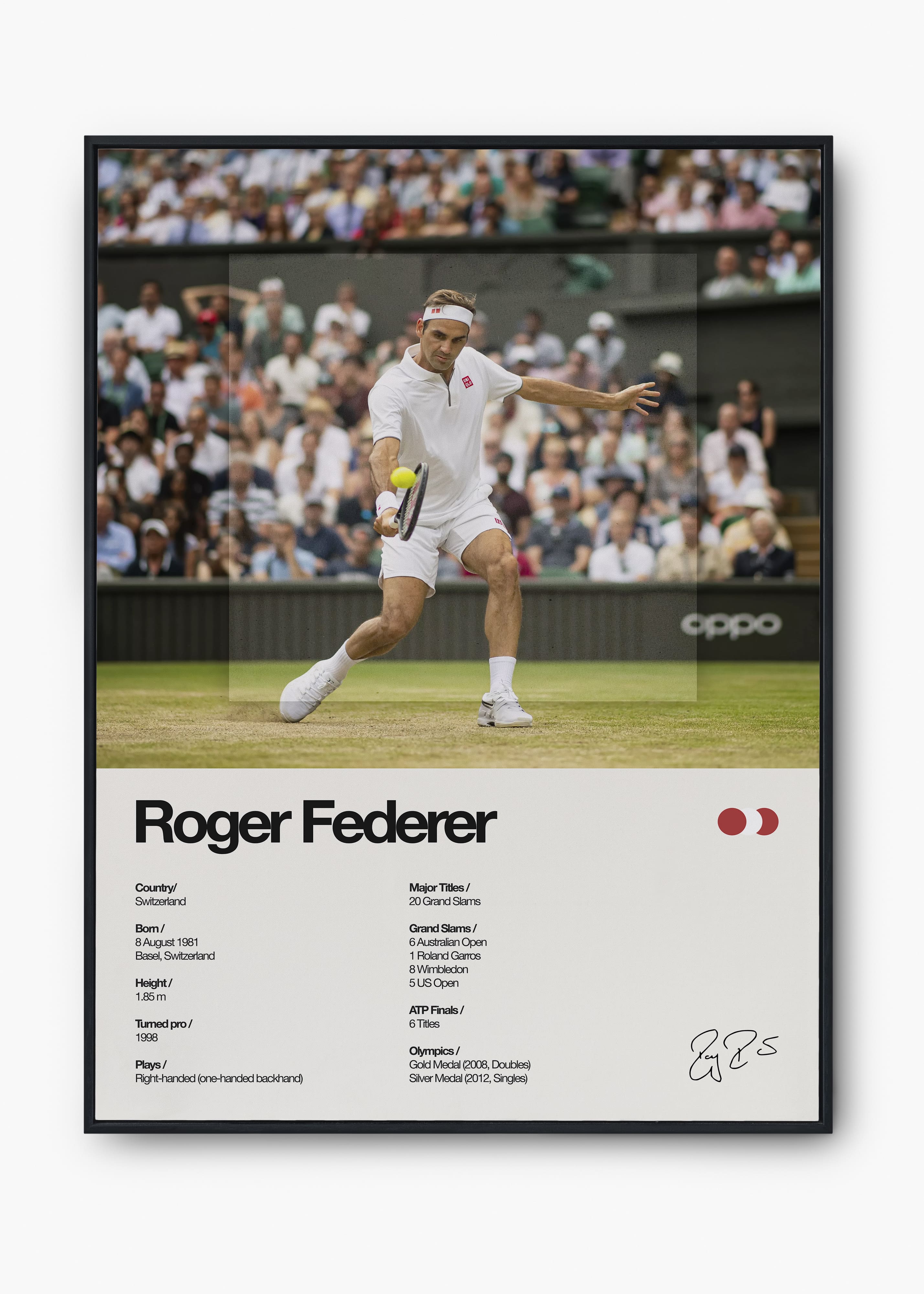 Quadro Roger Federer