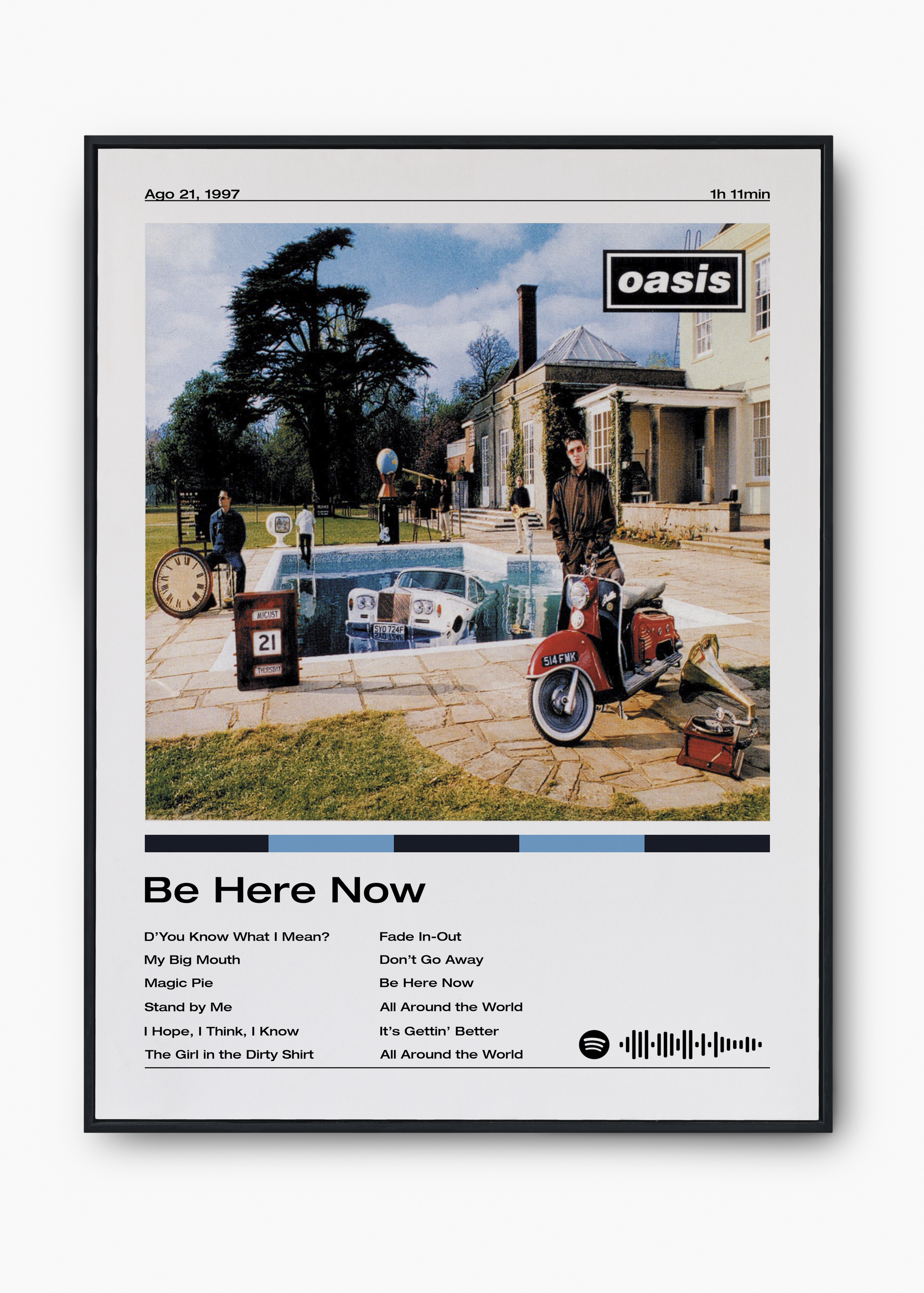 Quadro Oasis Be Here Now - 1