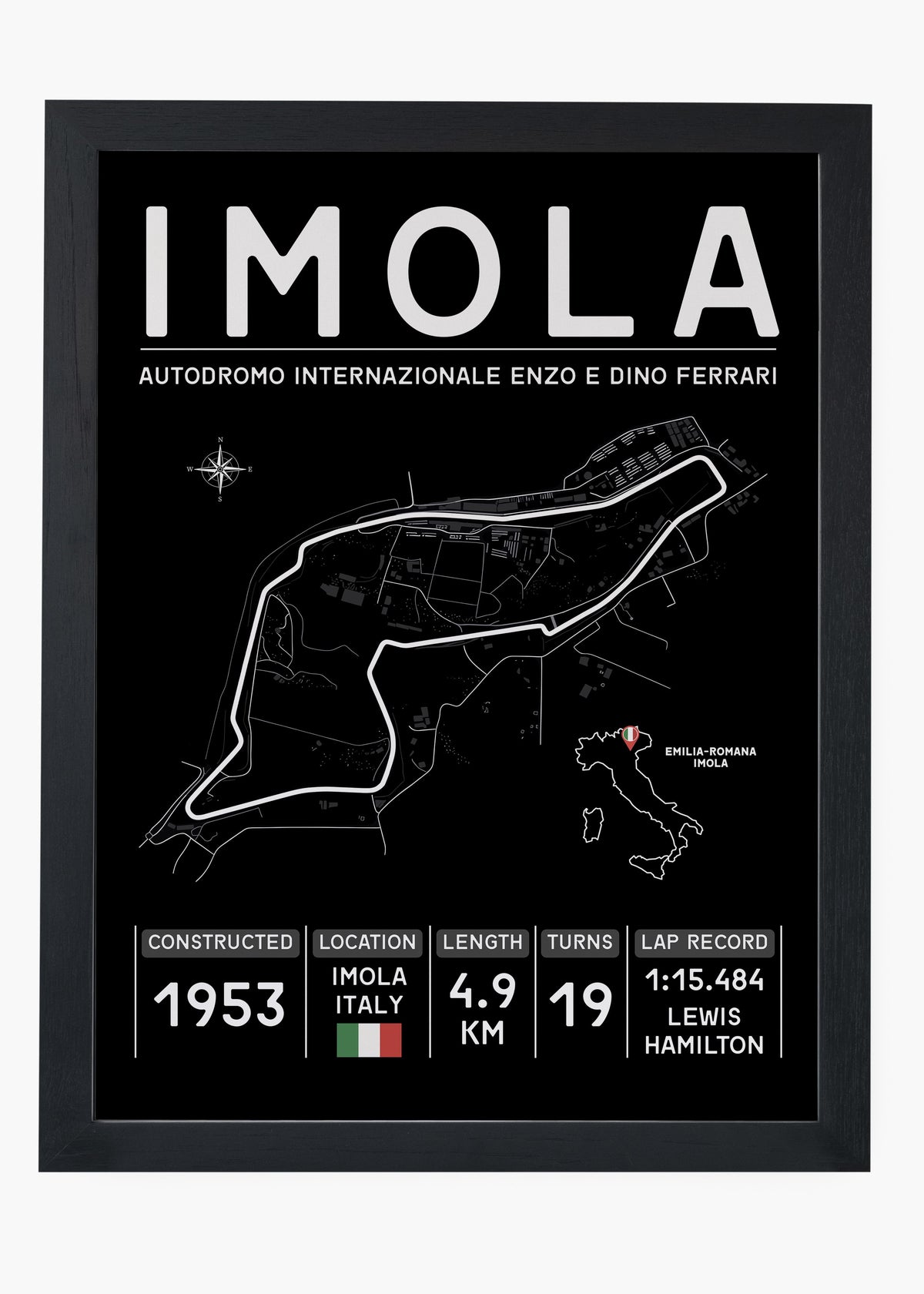 Quadro GP Imola