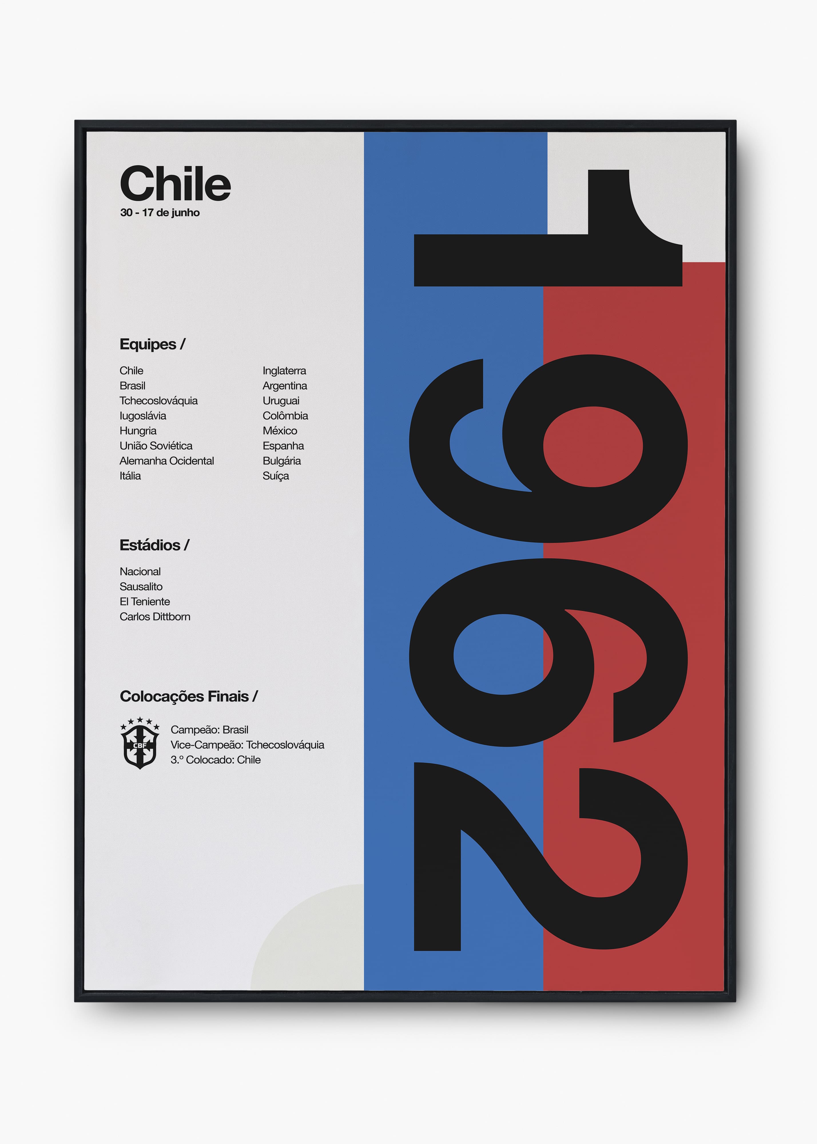 Quadro Copa do Mundo Chile 1962
