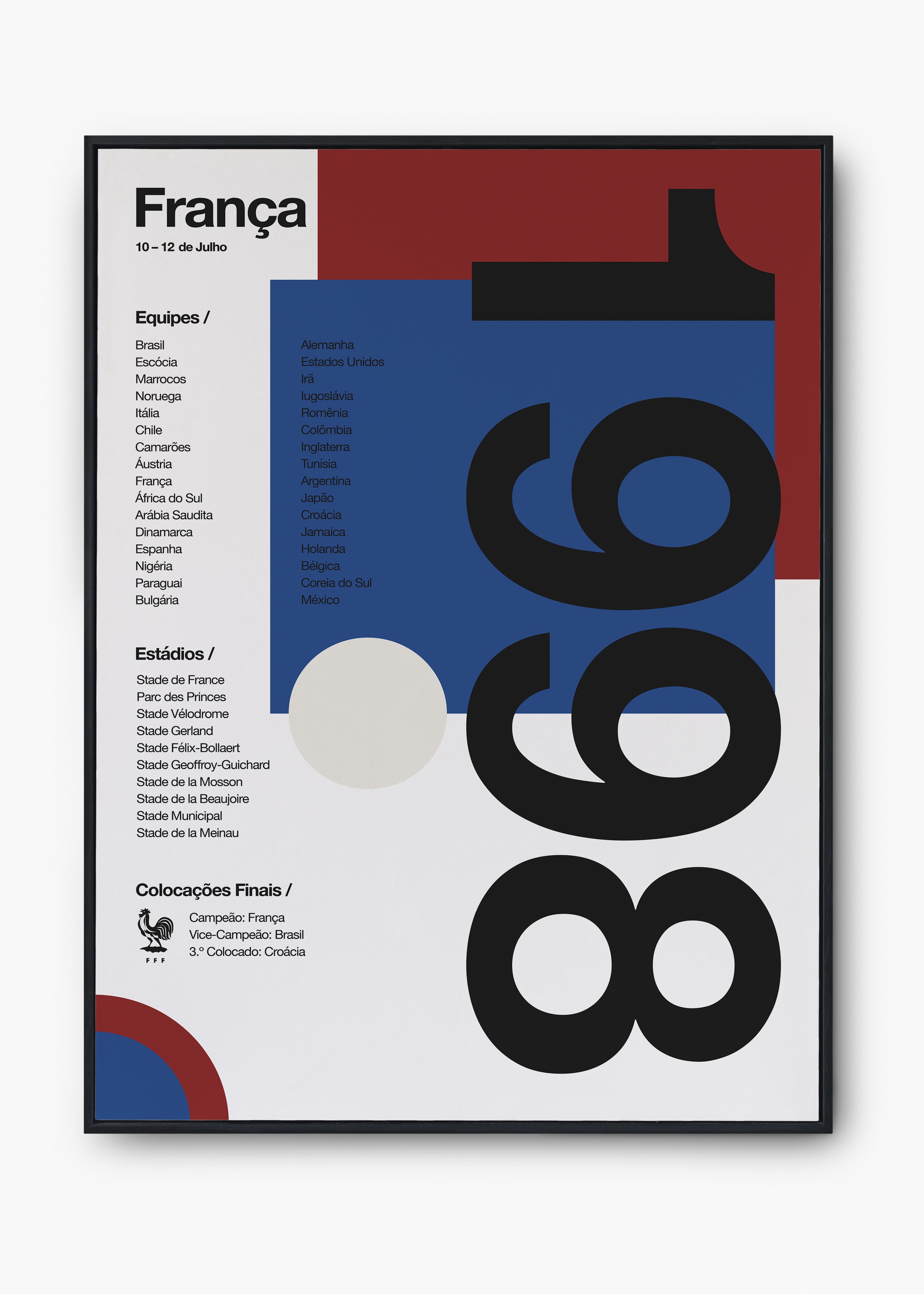 Quadro Copa do Mundo França 1998