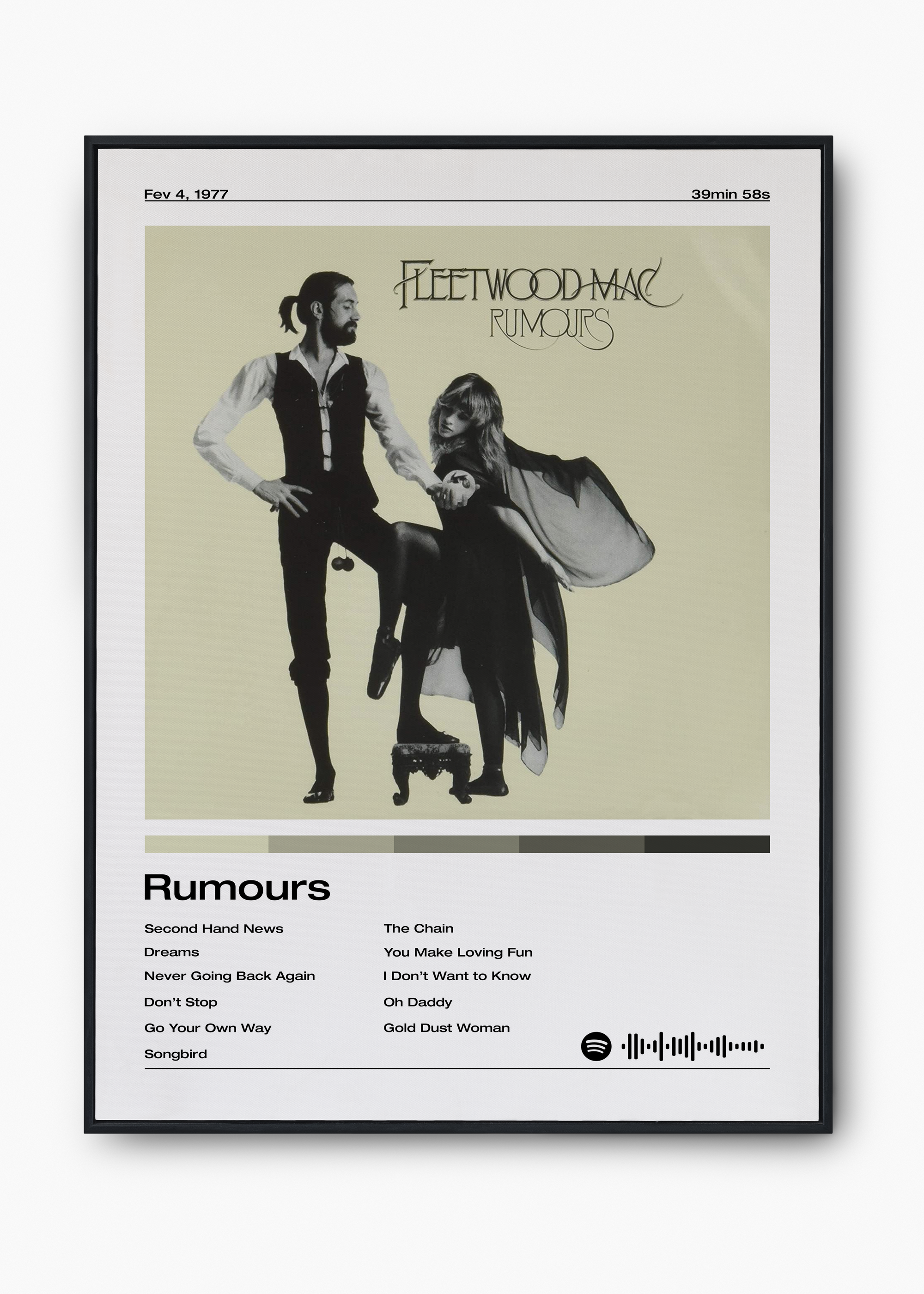 Quadro Fleetwood Mac Rumours - 1