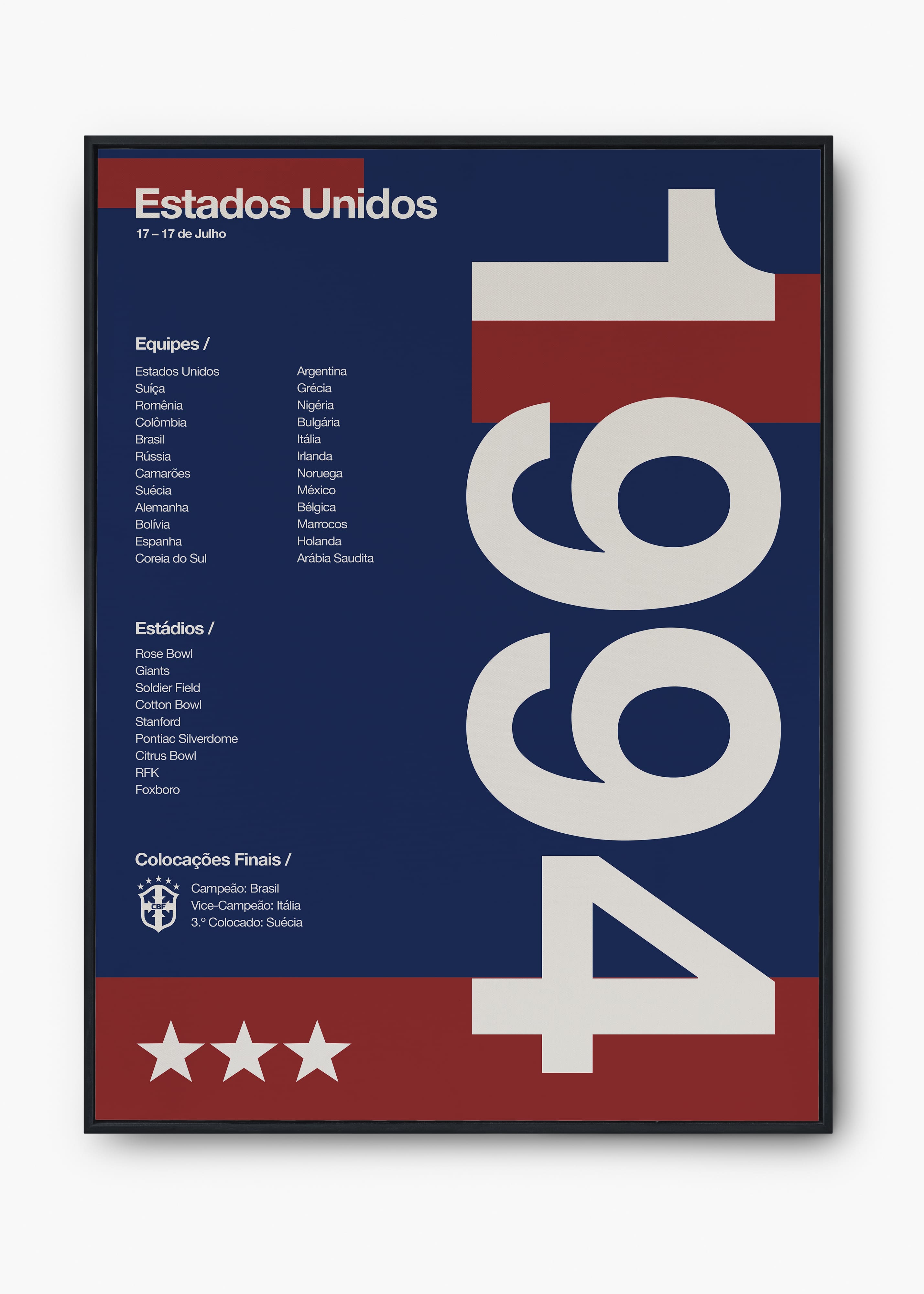 Quadro Copa do Mundo Estados Unidos 1994