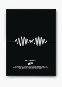 Quadro Arctic Monkeys AM Capa