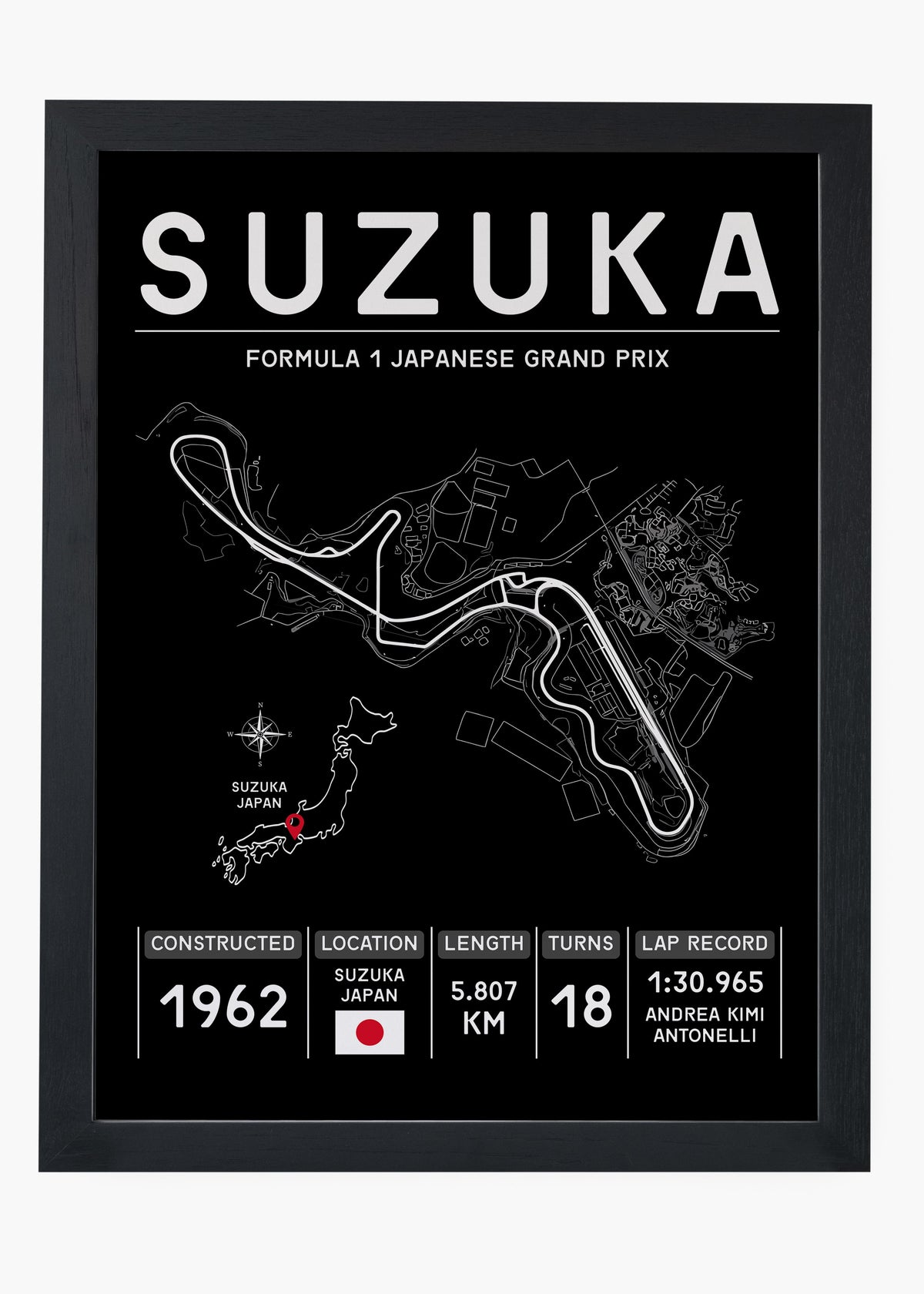 Quadro GP Suzuka
