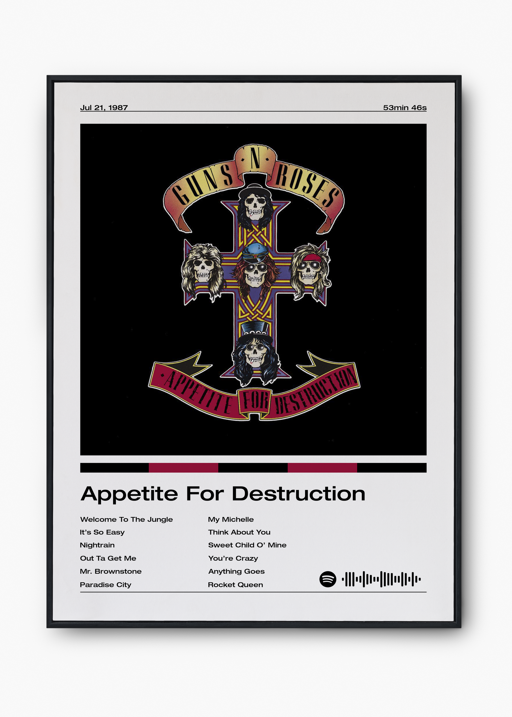 Quadro Guns N' Roses Appetite for Destruction - 1