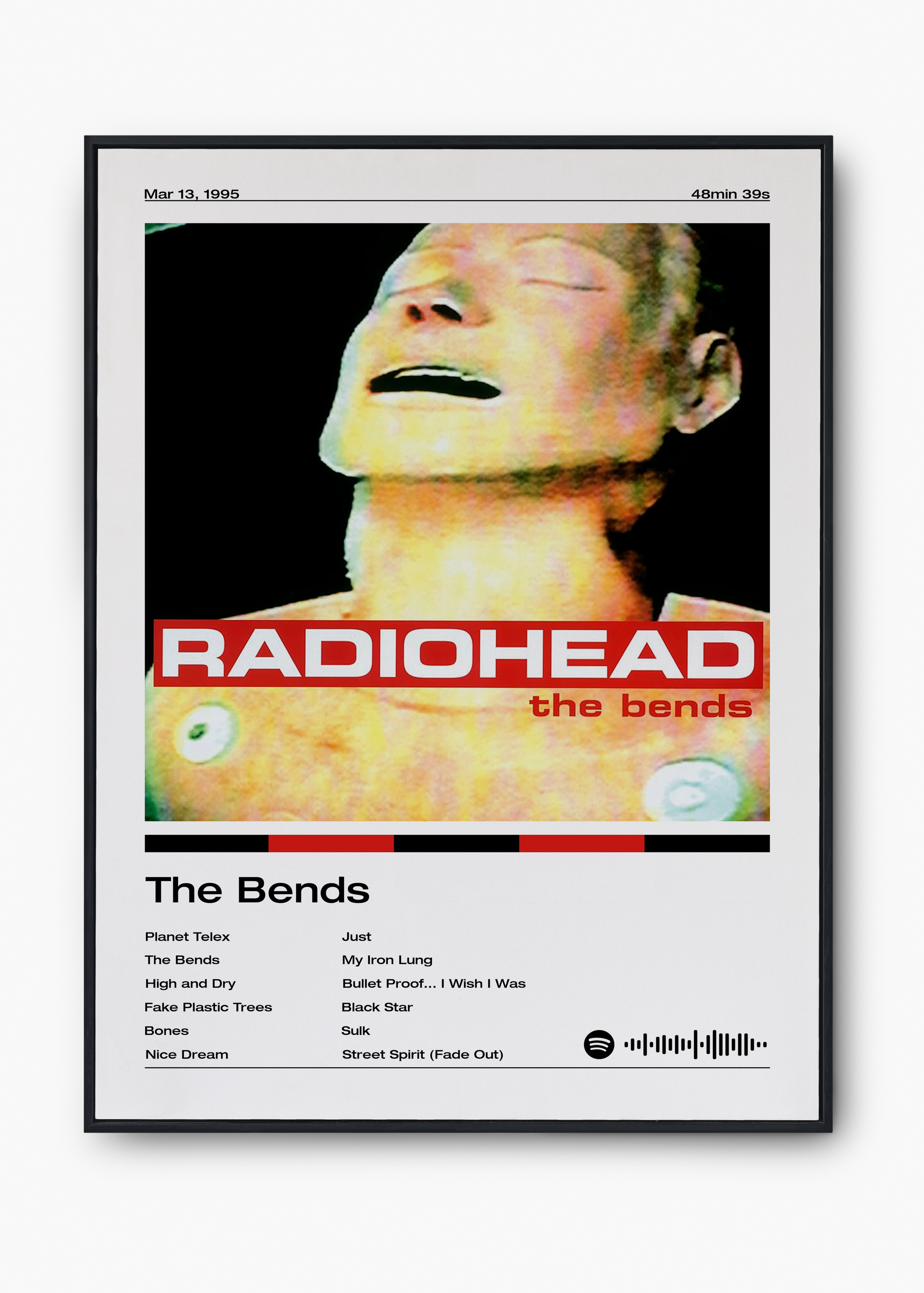 Quadro Radiohead The Bends - 1