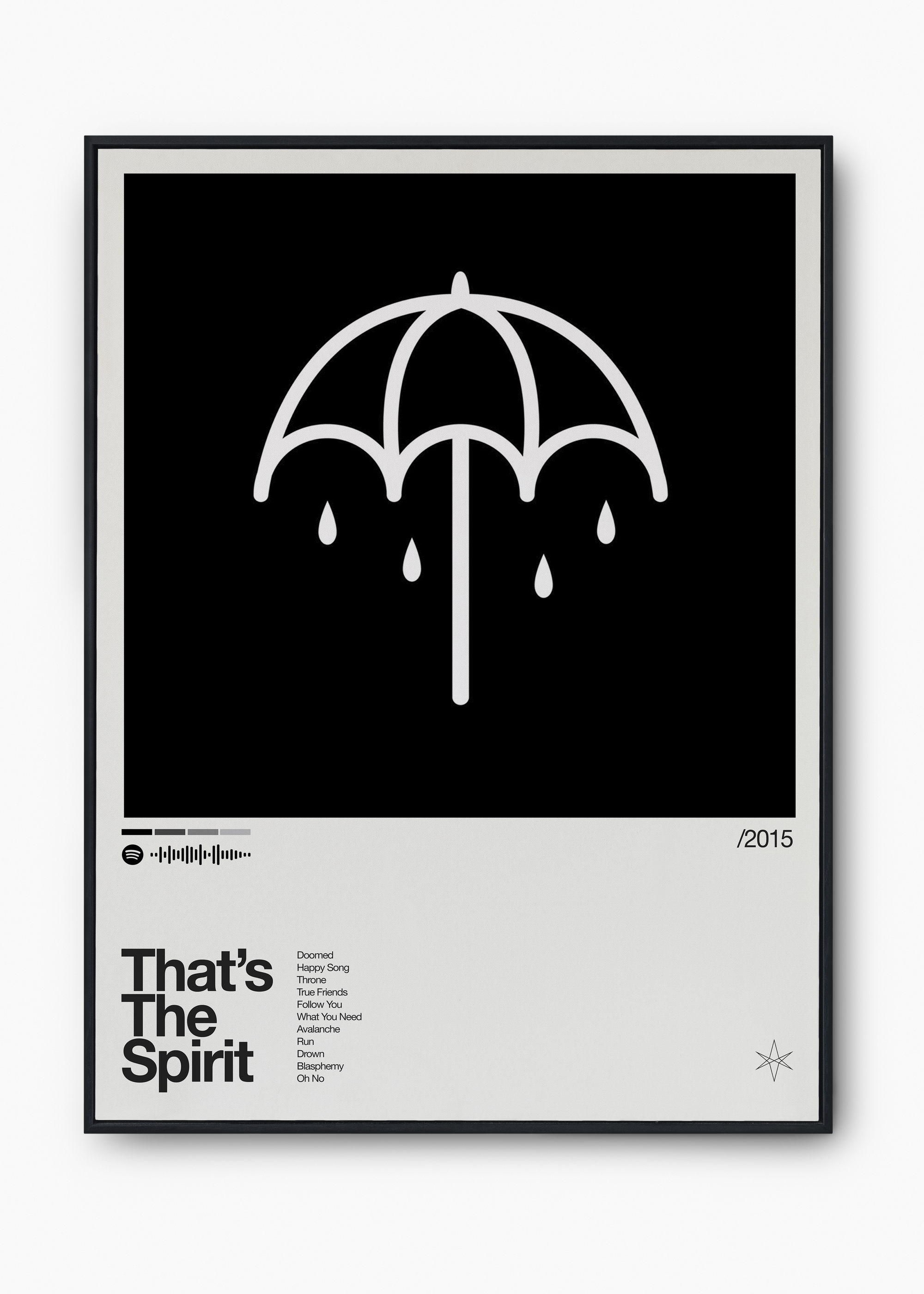 Quadro Bring Me The Horizon That's The Spirit II - 1