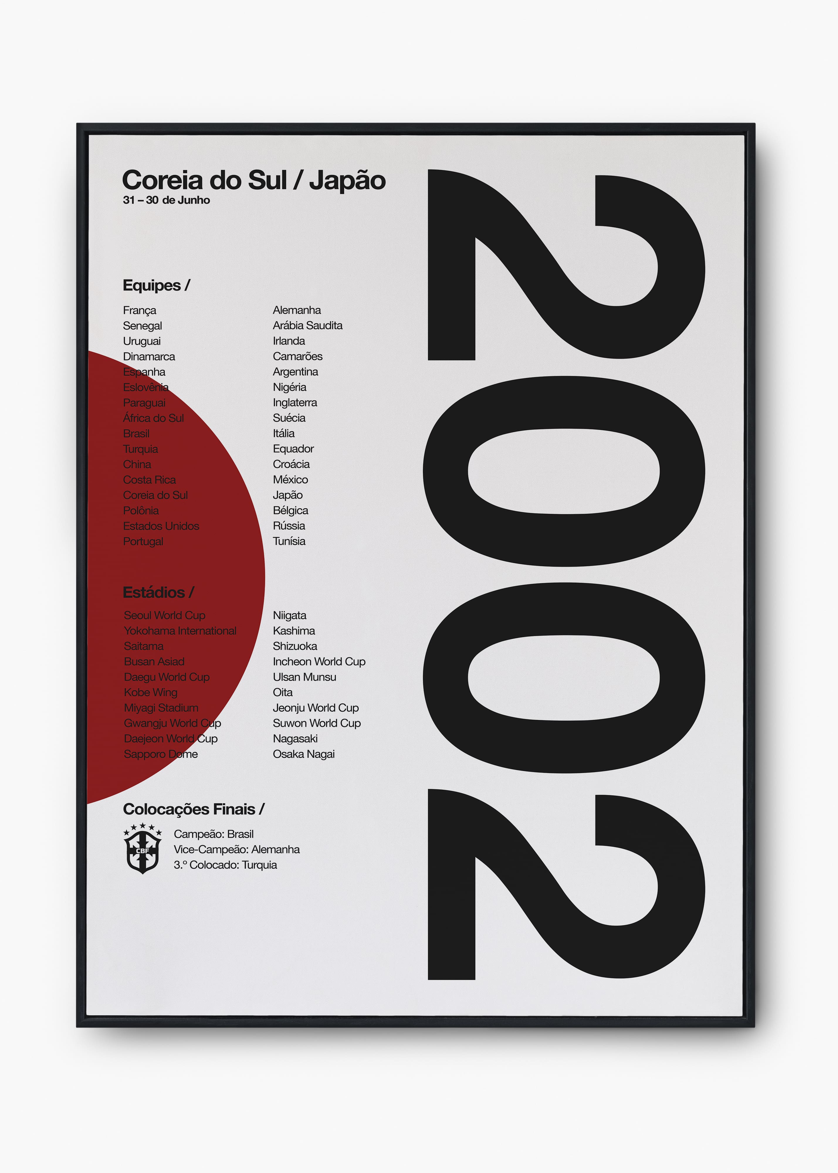 Quadro Copa do Mundo Coreia Do Sul e Japão 2002