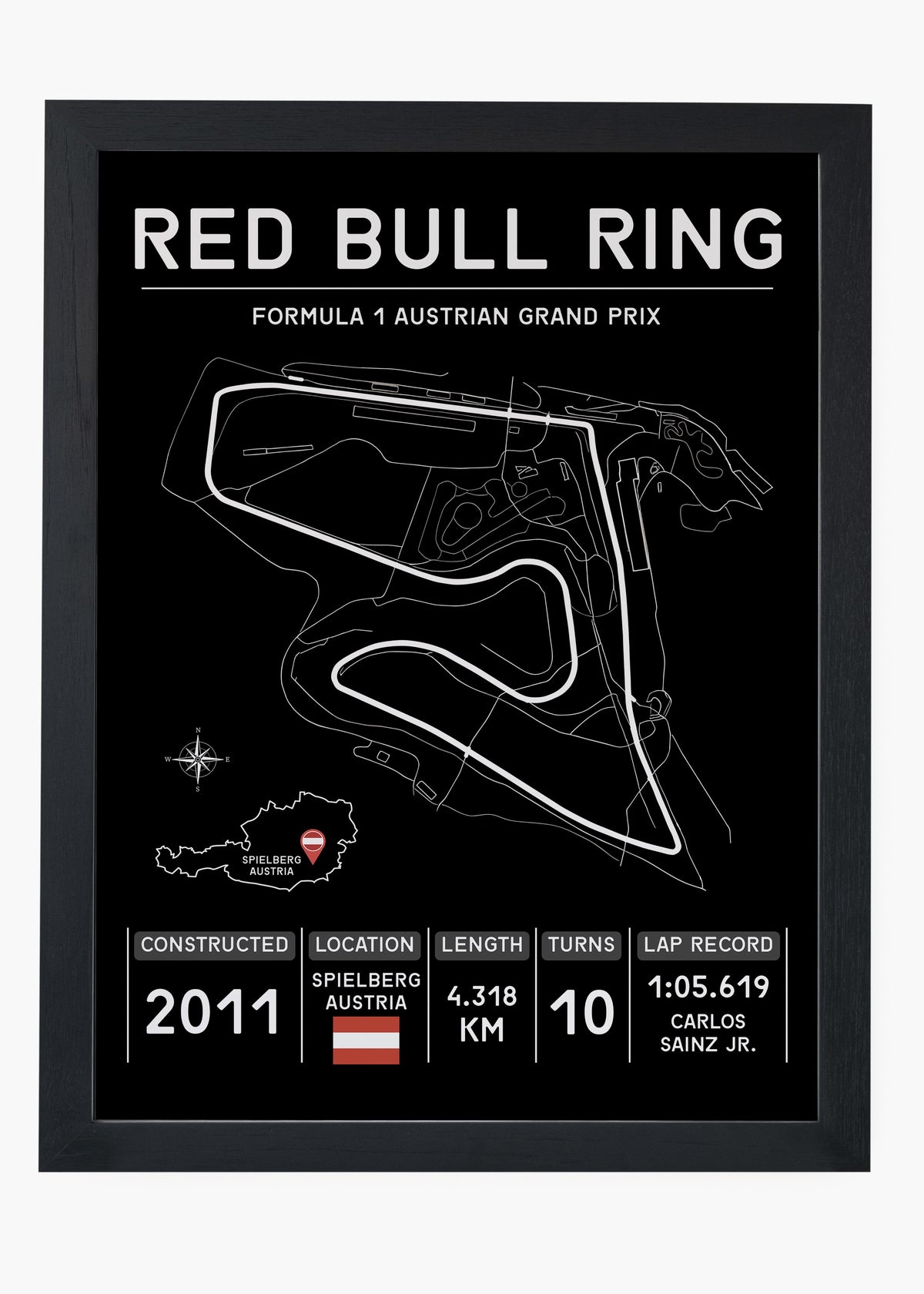 Quadro GP Redbull Ring
