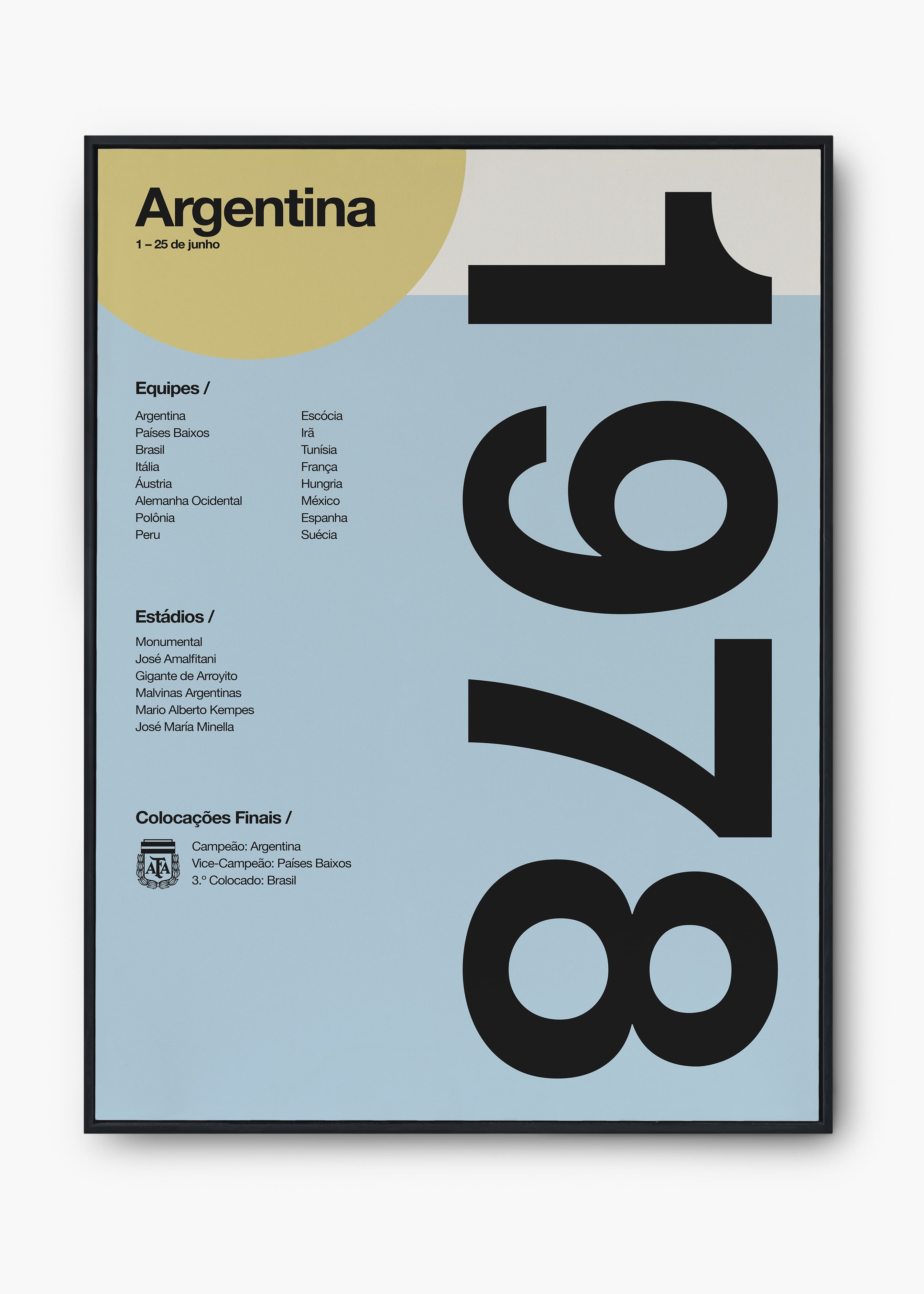 Quadro Copa do Mundo Argentina 1978