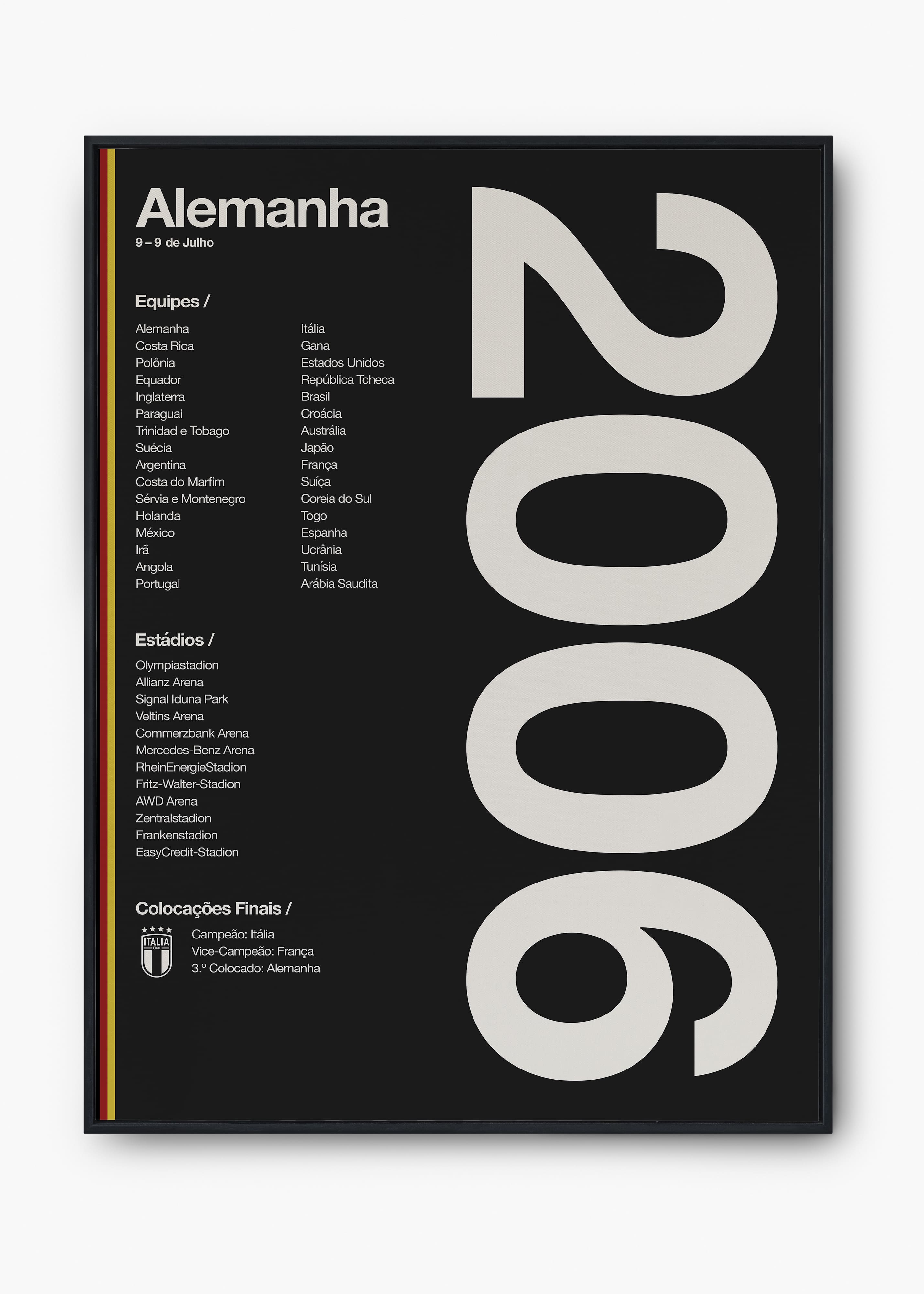 Quadro Copa do Mundo Alemanha 2006