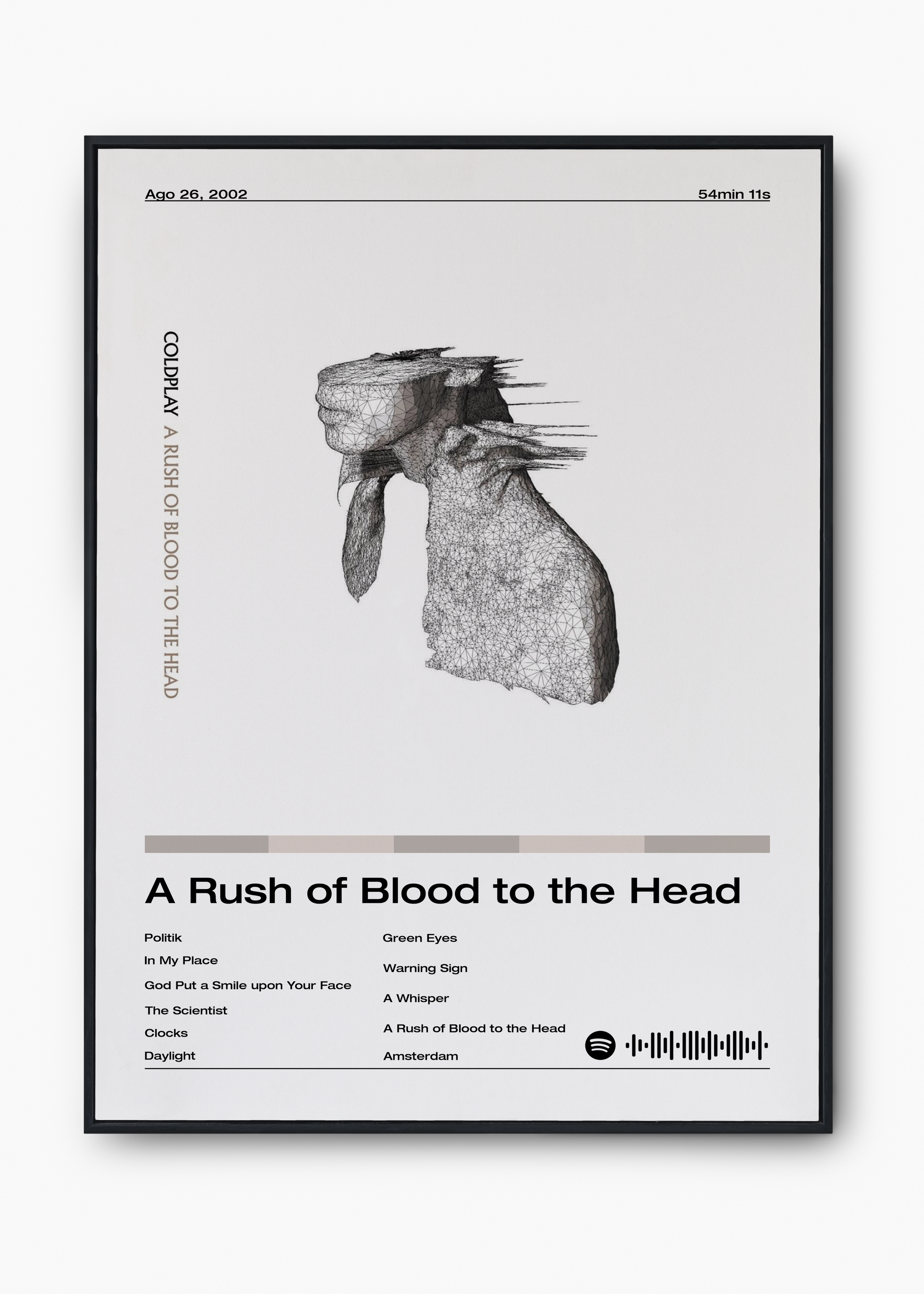 Coldplay A Rush of Blood to The Head - 1