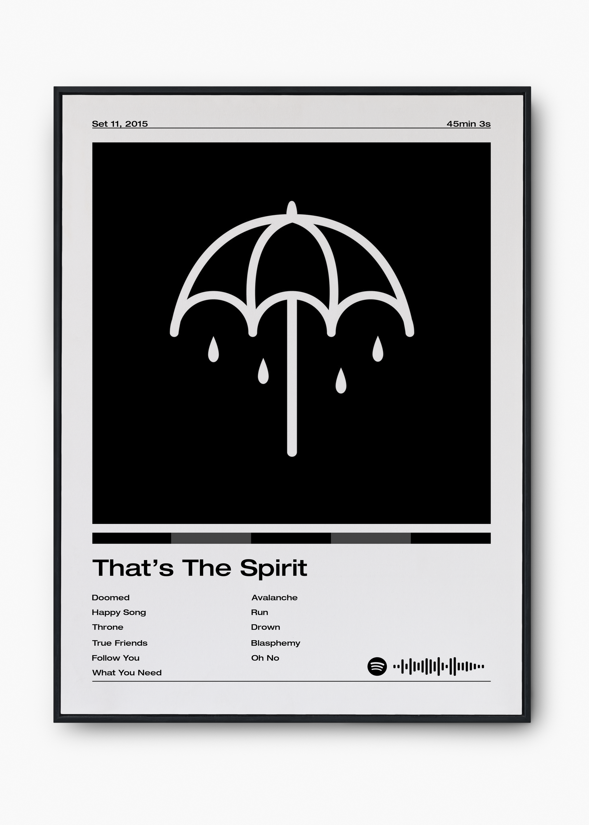 Quadro Bring Me The Horizon That's The Spirit - 1