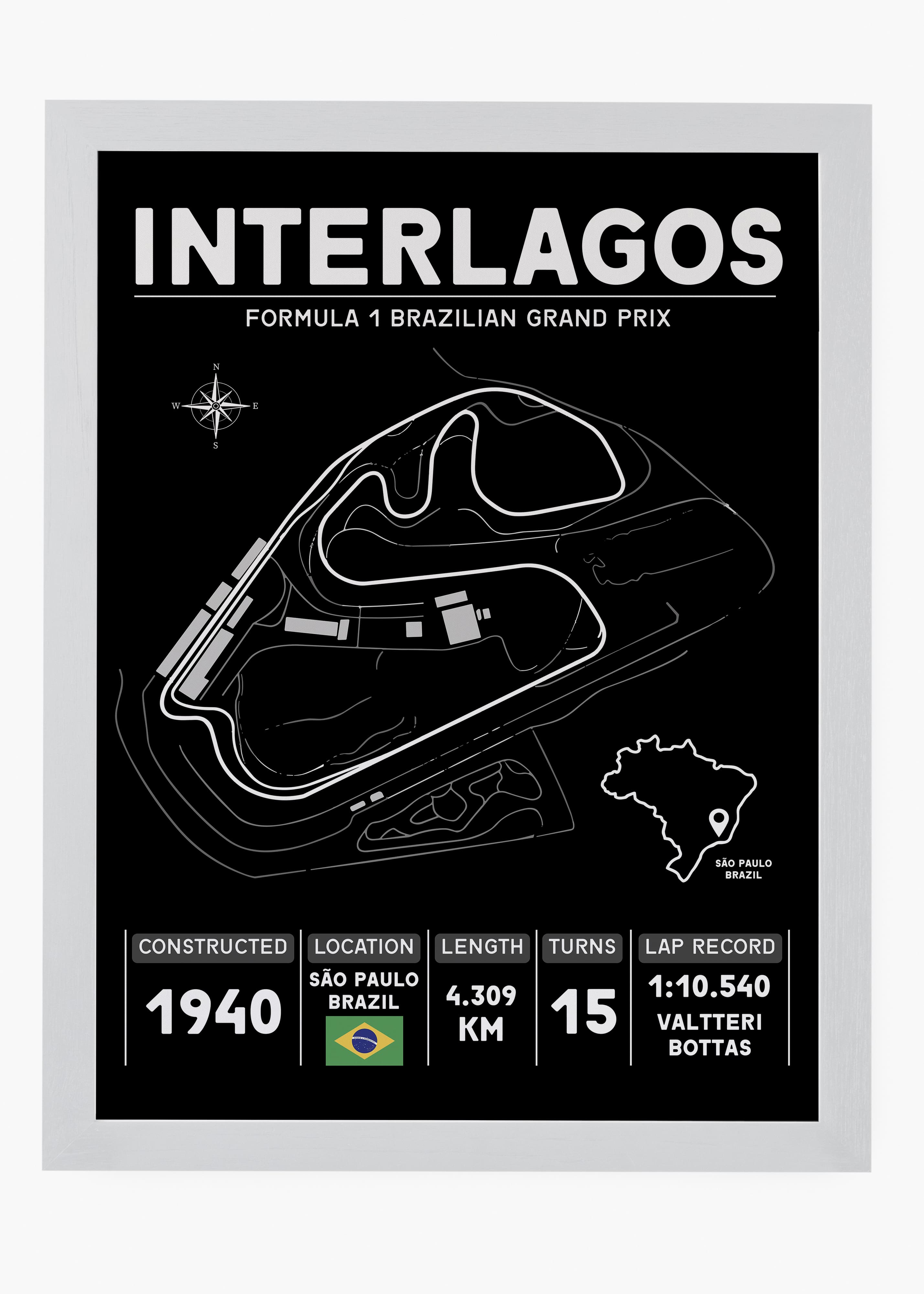 Quadro GP Interlagos