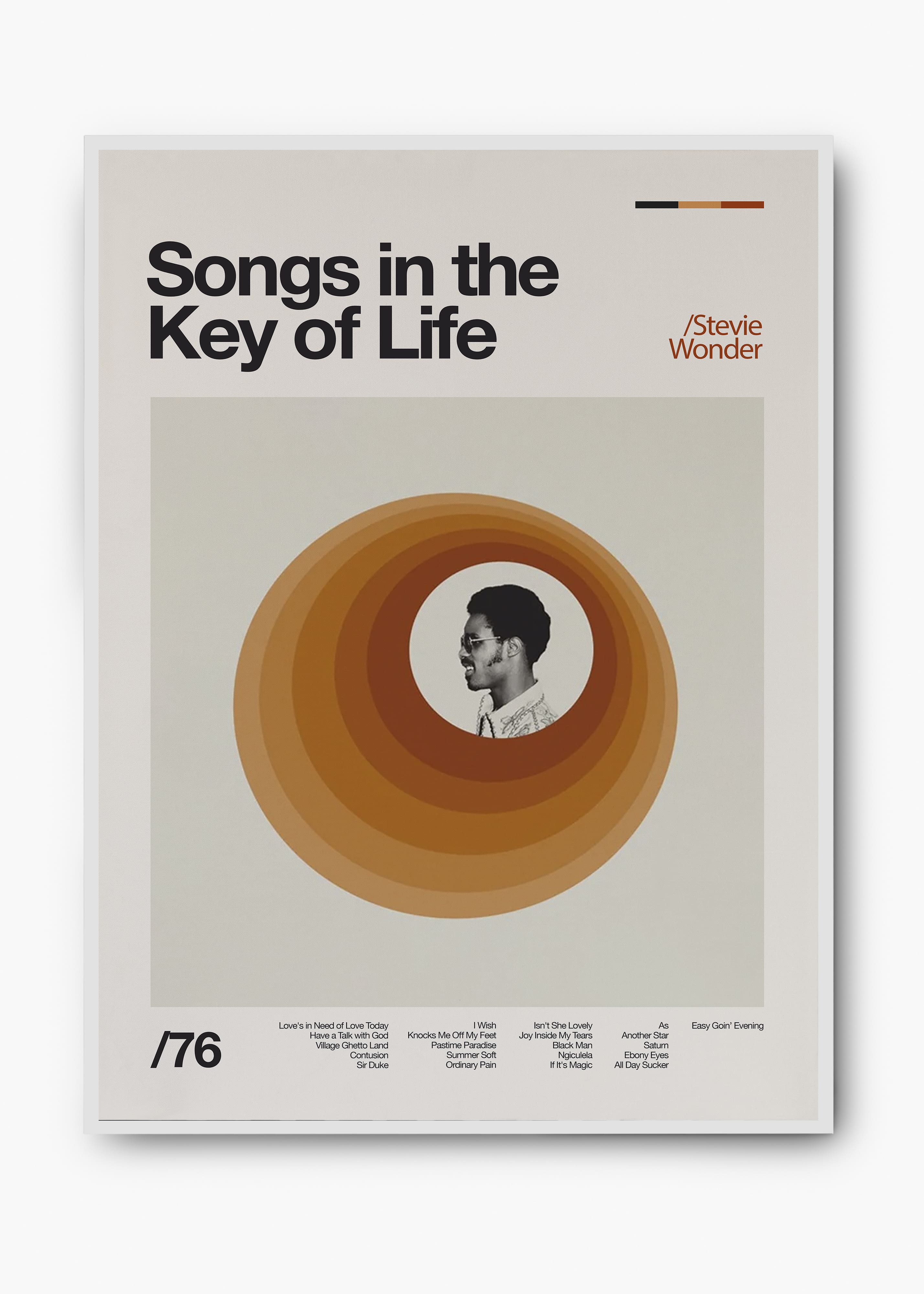 Quadro Stevie Wonder Songs in the Key of Life