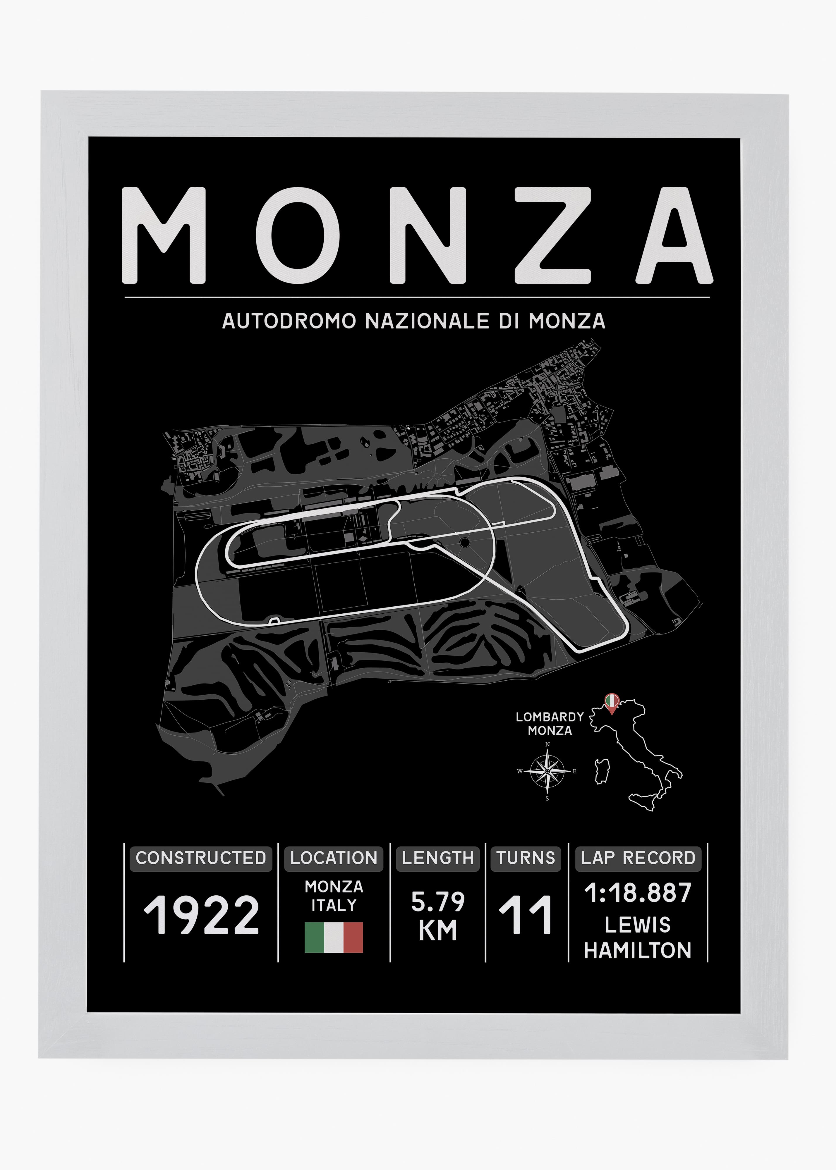 Quadro GP Monza