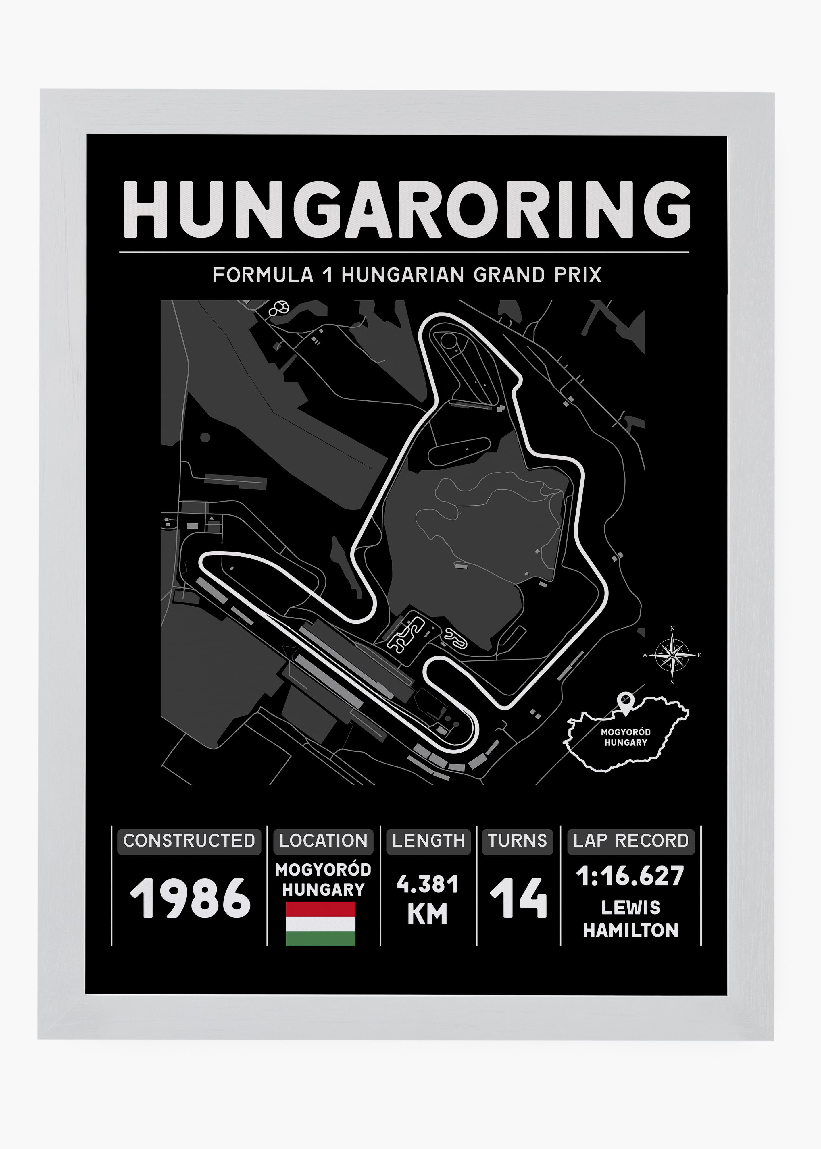 Quadro GP Hungaroring
