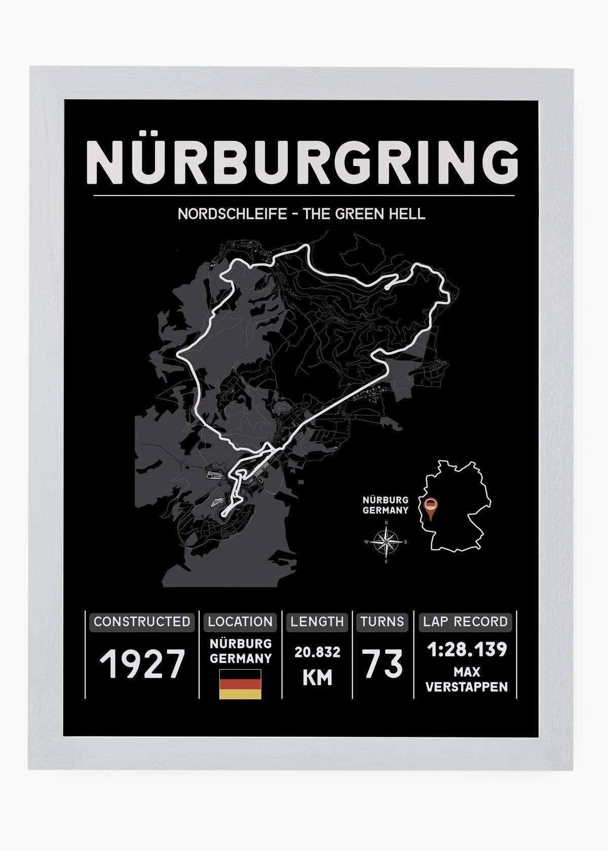 Quadro GP Nurburgring