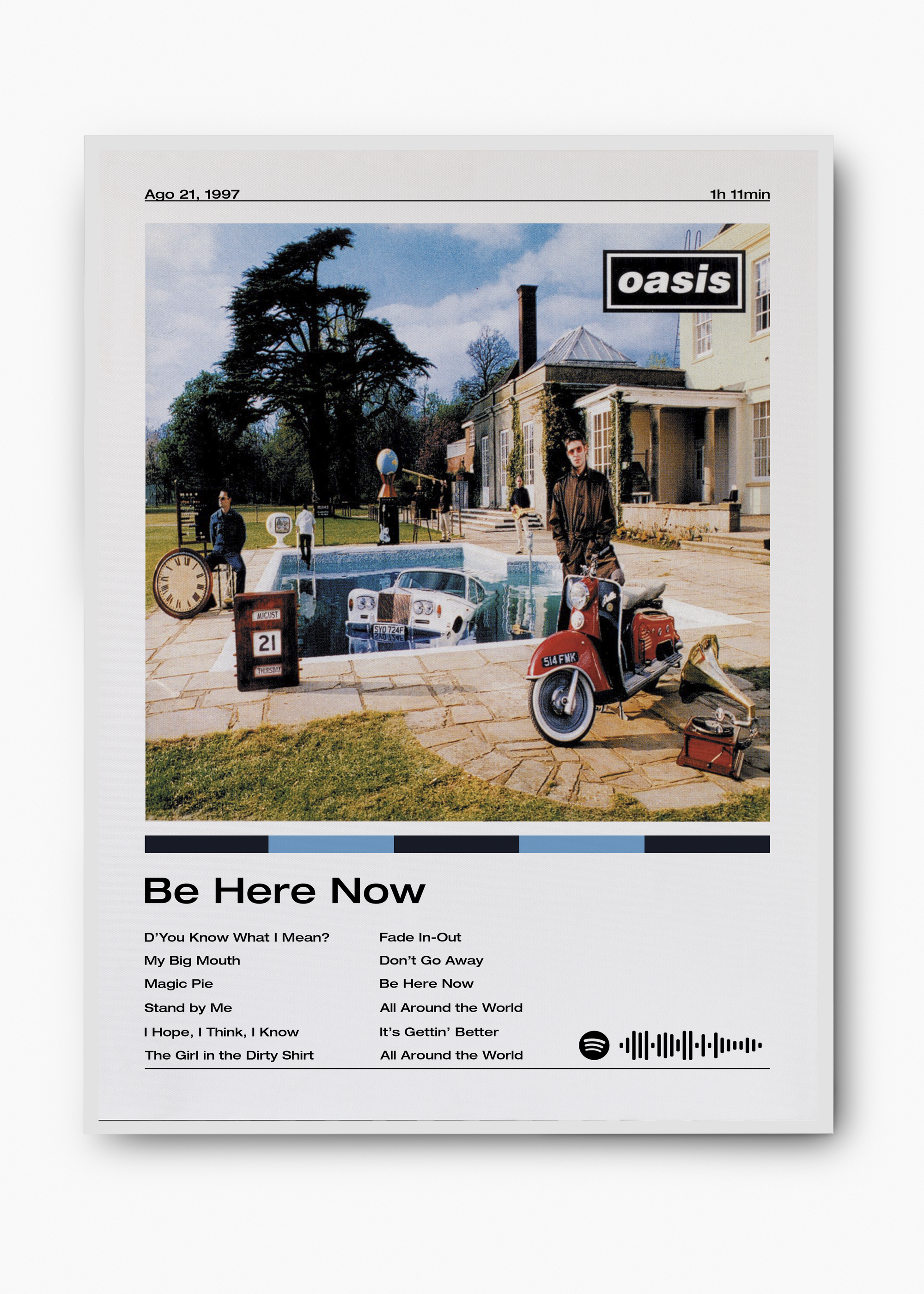 Quadro Oasis Be Here Now - 2