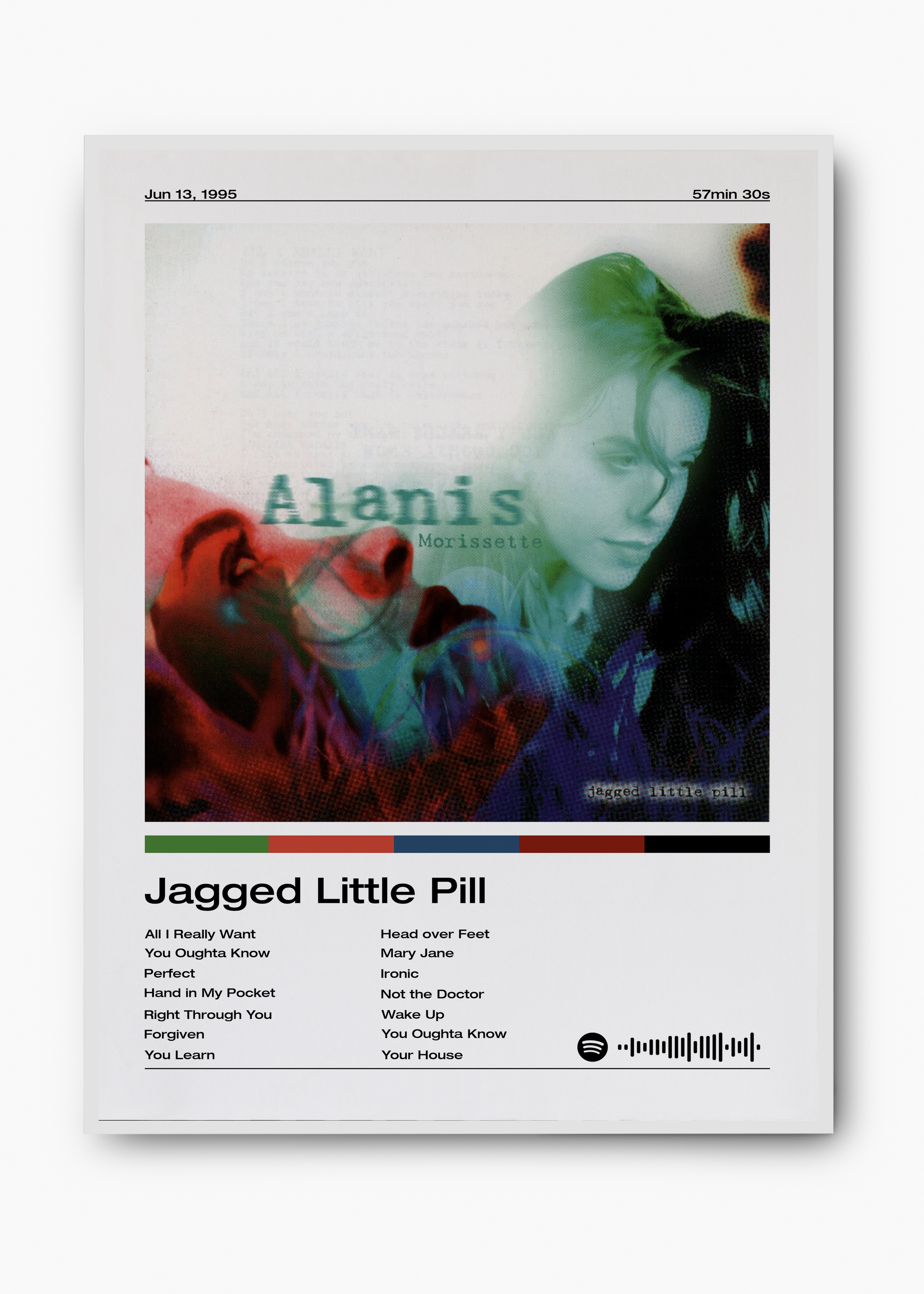 Quadro Alanis Morissette Jagged Little Pill - 2