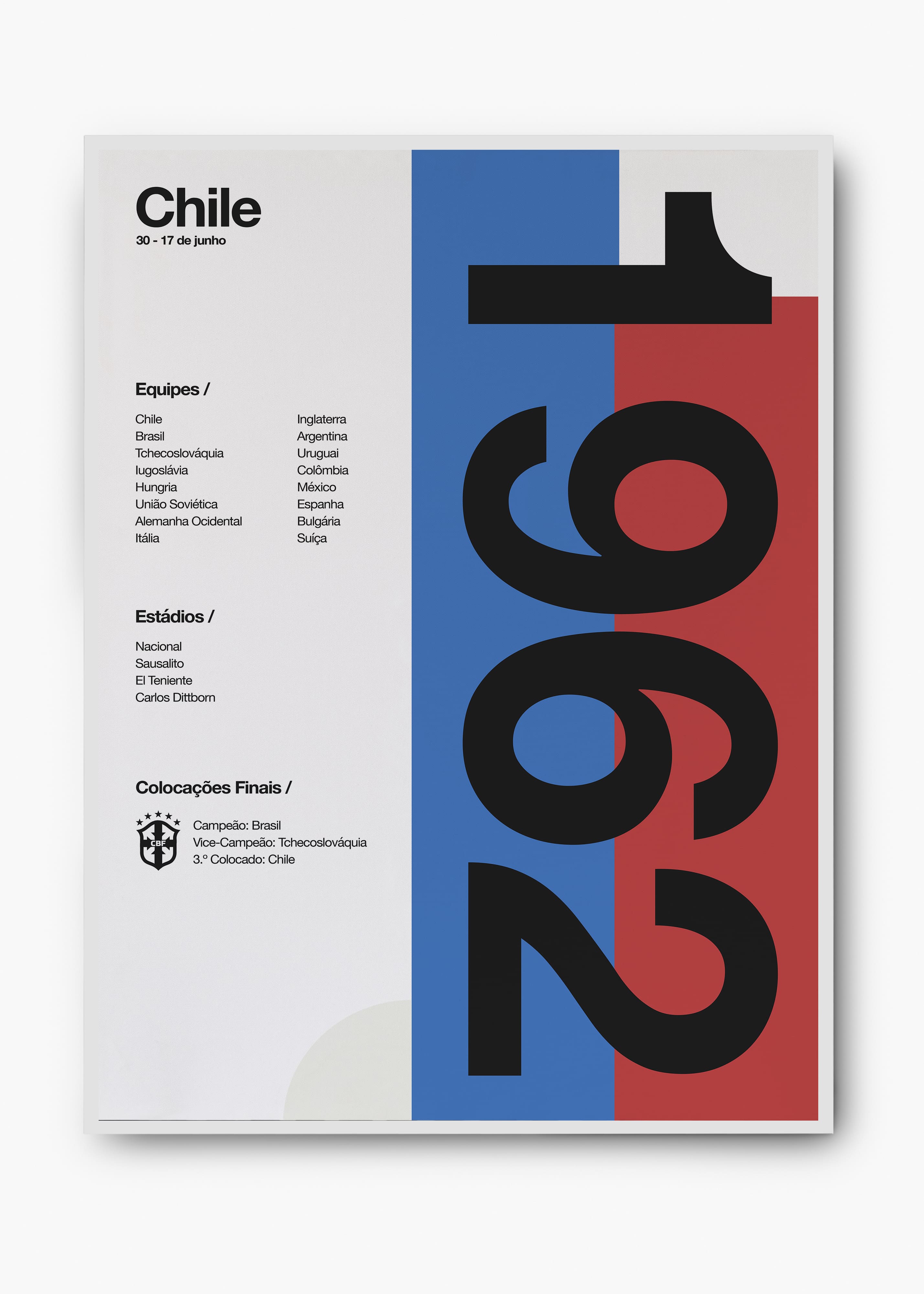 Quadro Copa do Mundo Chile 1962