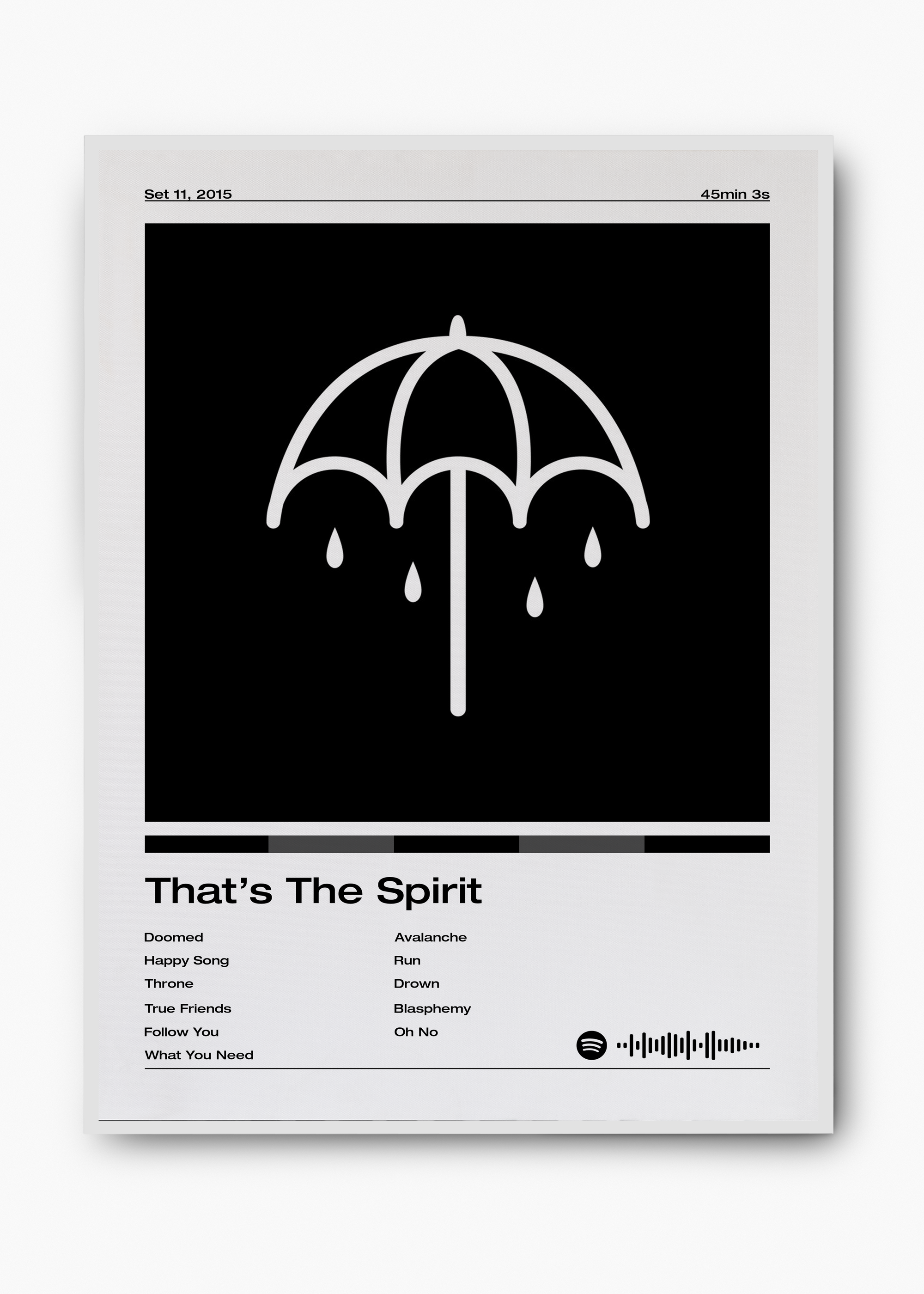 Quadro Bring Me The Horizon That's The Spirit - 2
