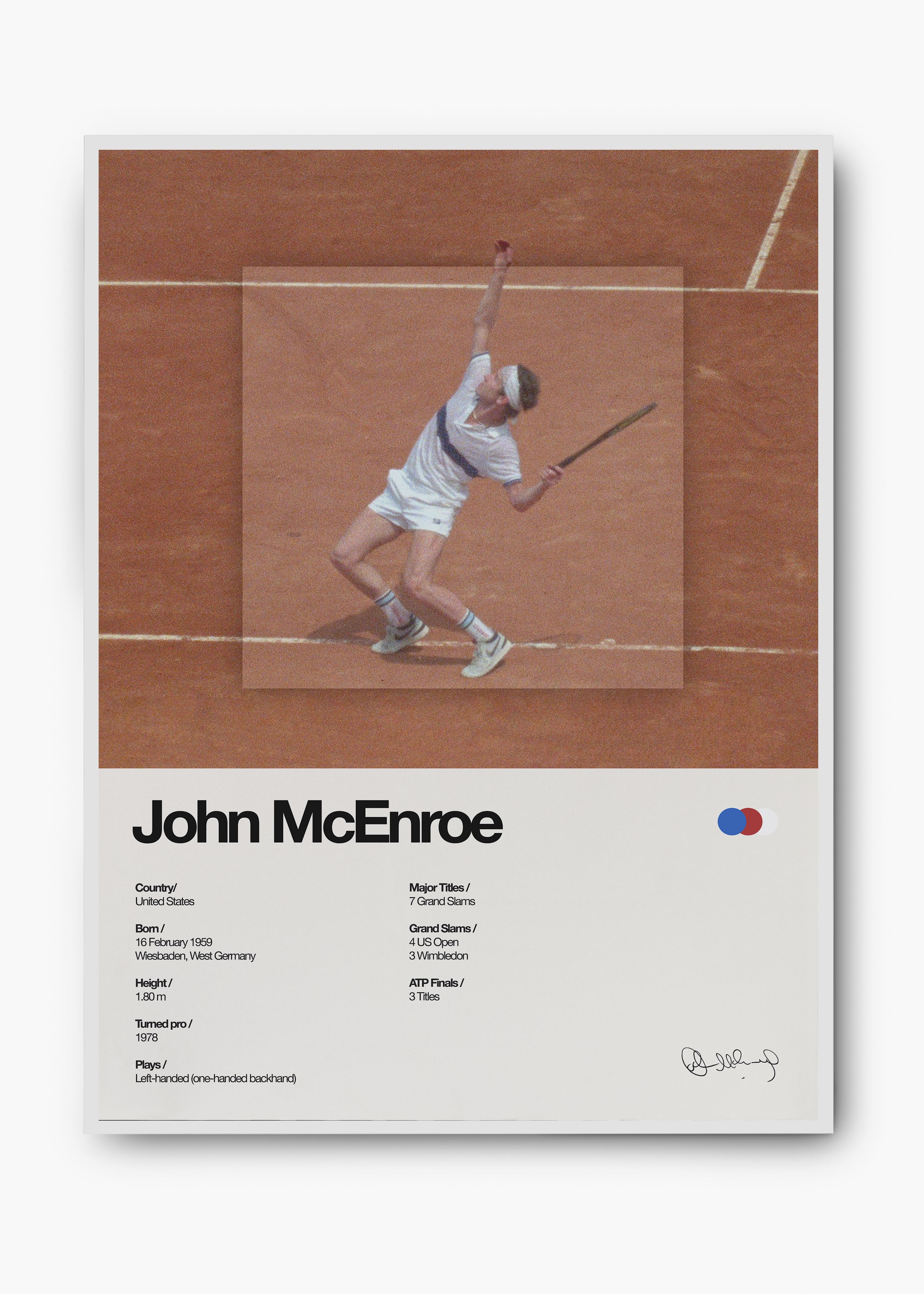 Quadro John Mcenroe