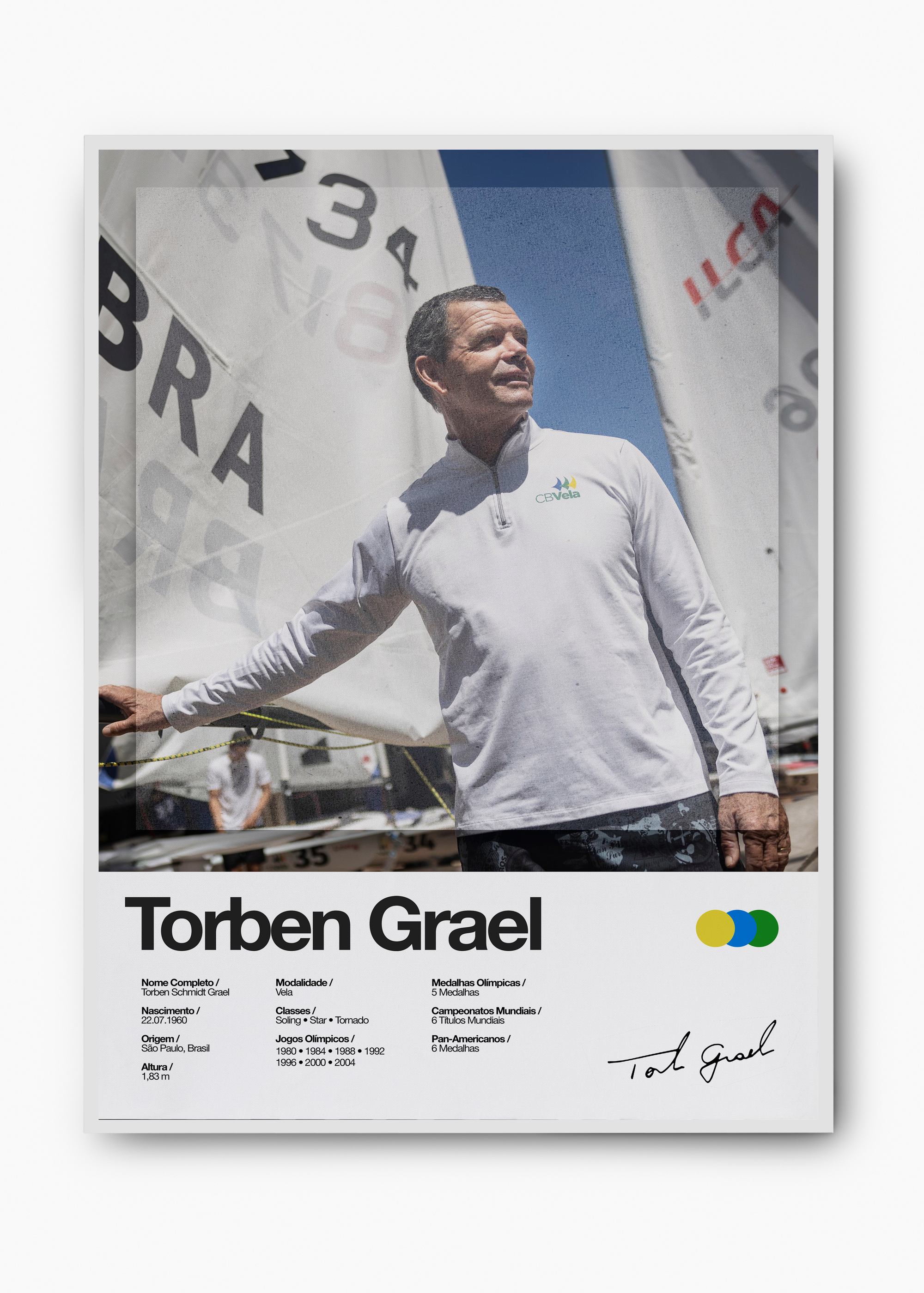 Quadro Torben Grael - 2