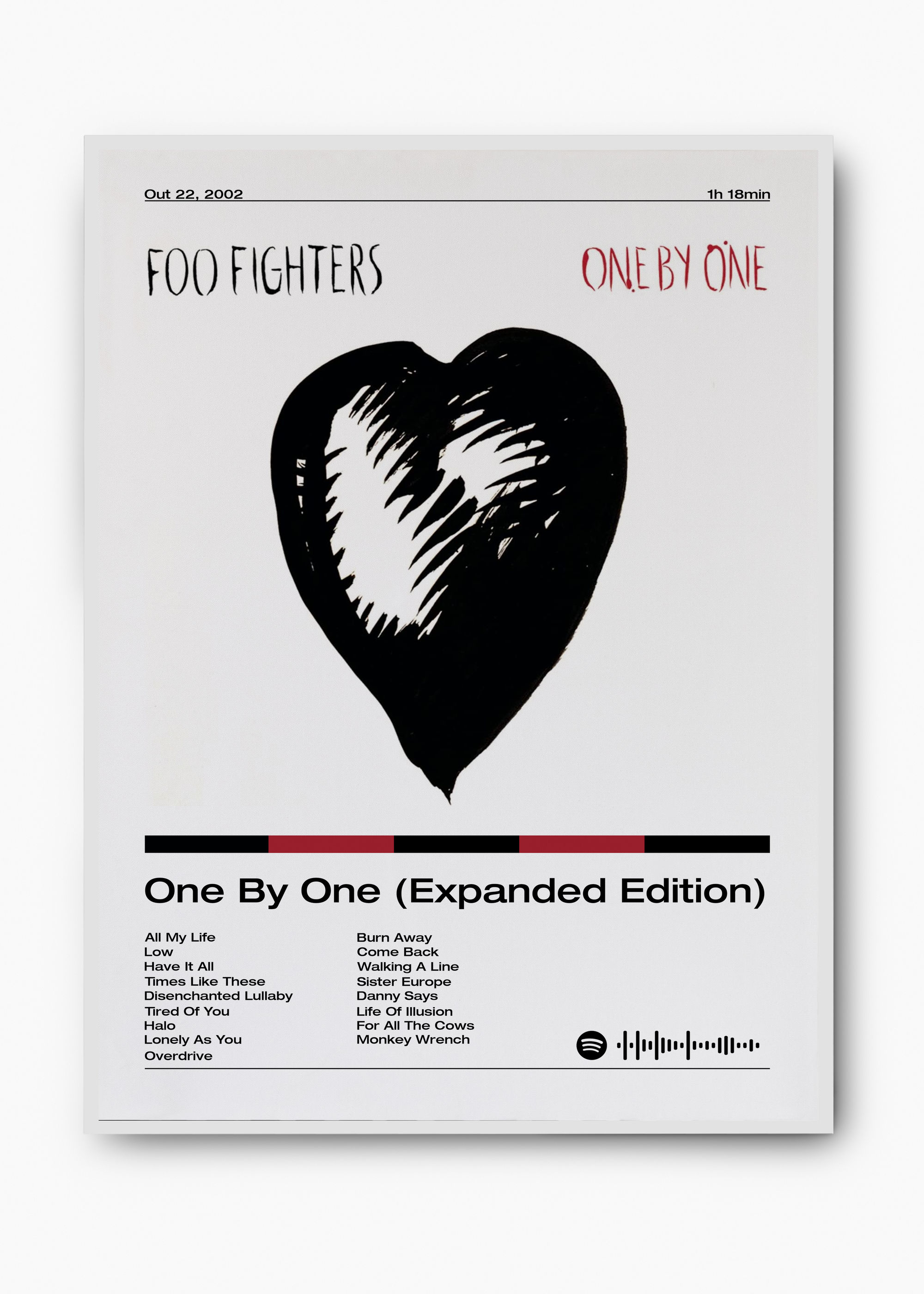 Quadro Foo Fighters One by One (Expanded Edition) - 2