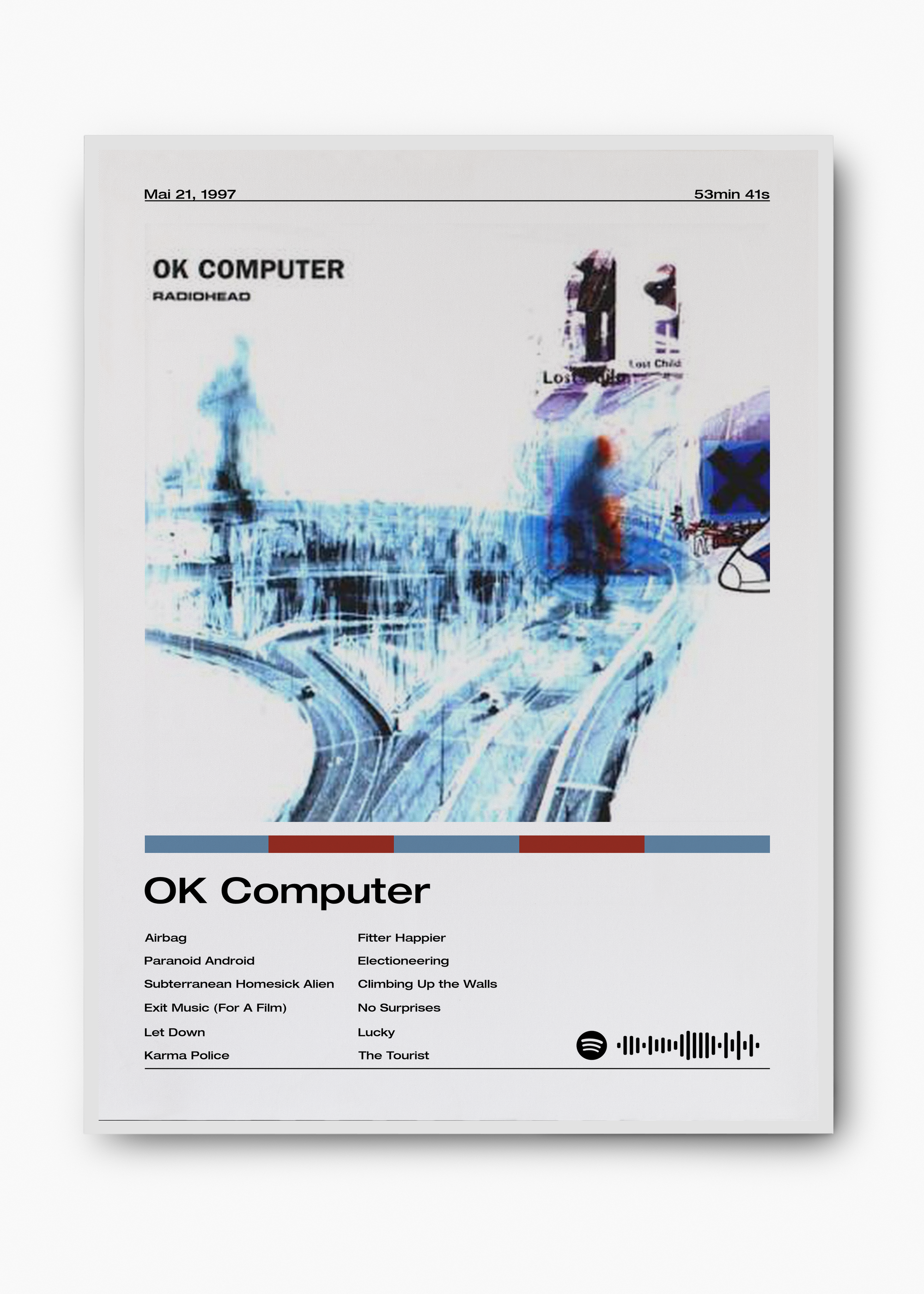Quadro Radiohead OK Computer - 2