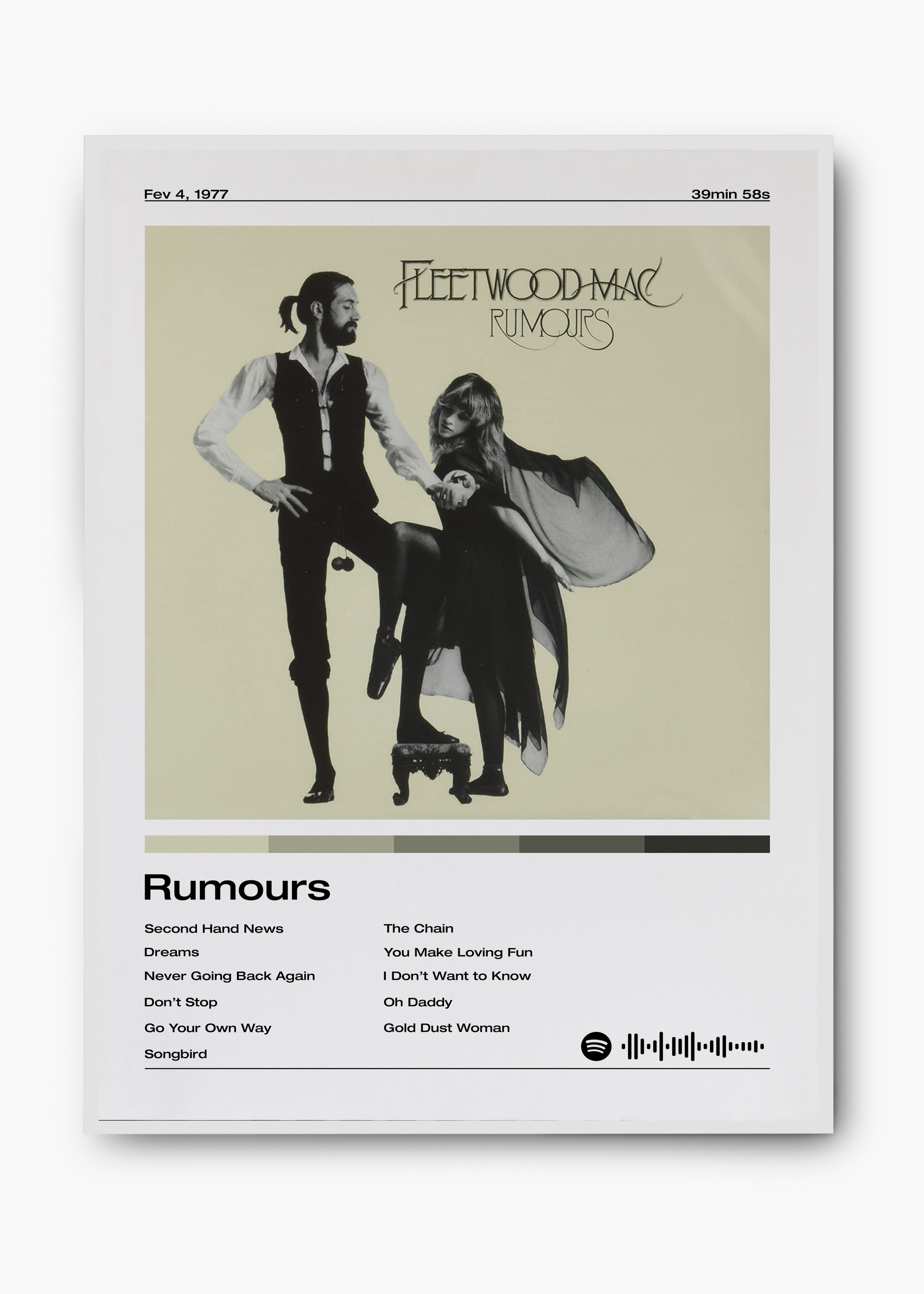 Quadro Fleetwood Mac Rumours - 2