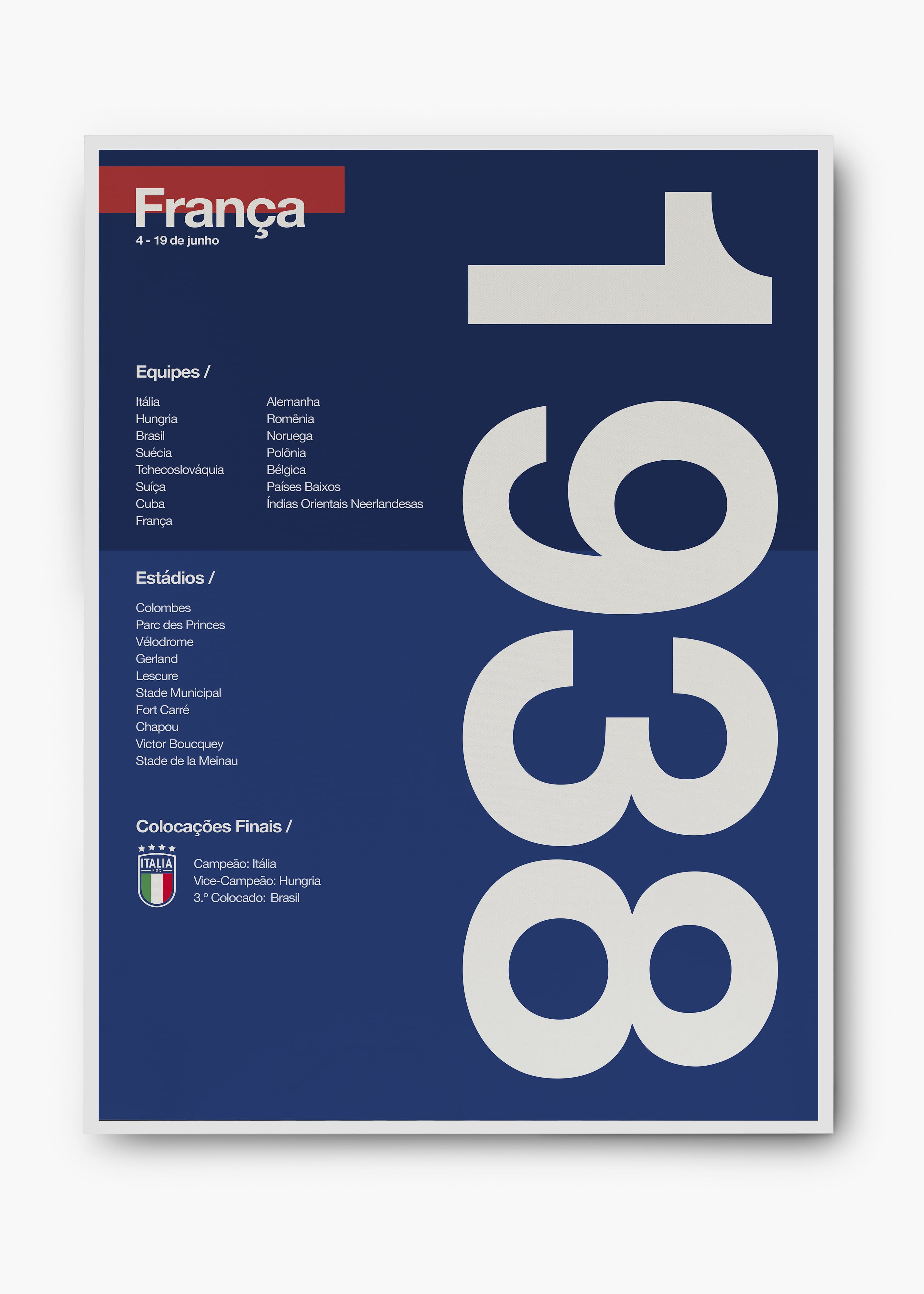 Quadro Copa do Mundo França 1938