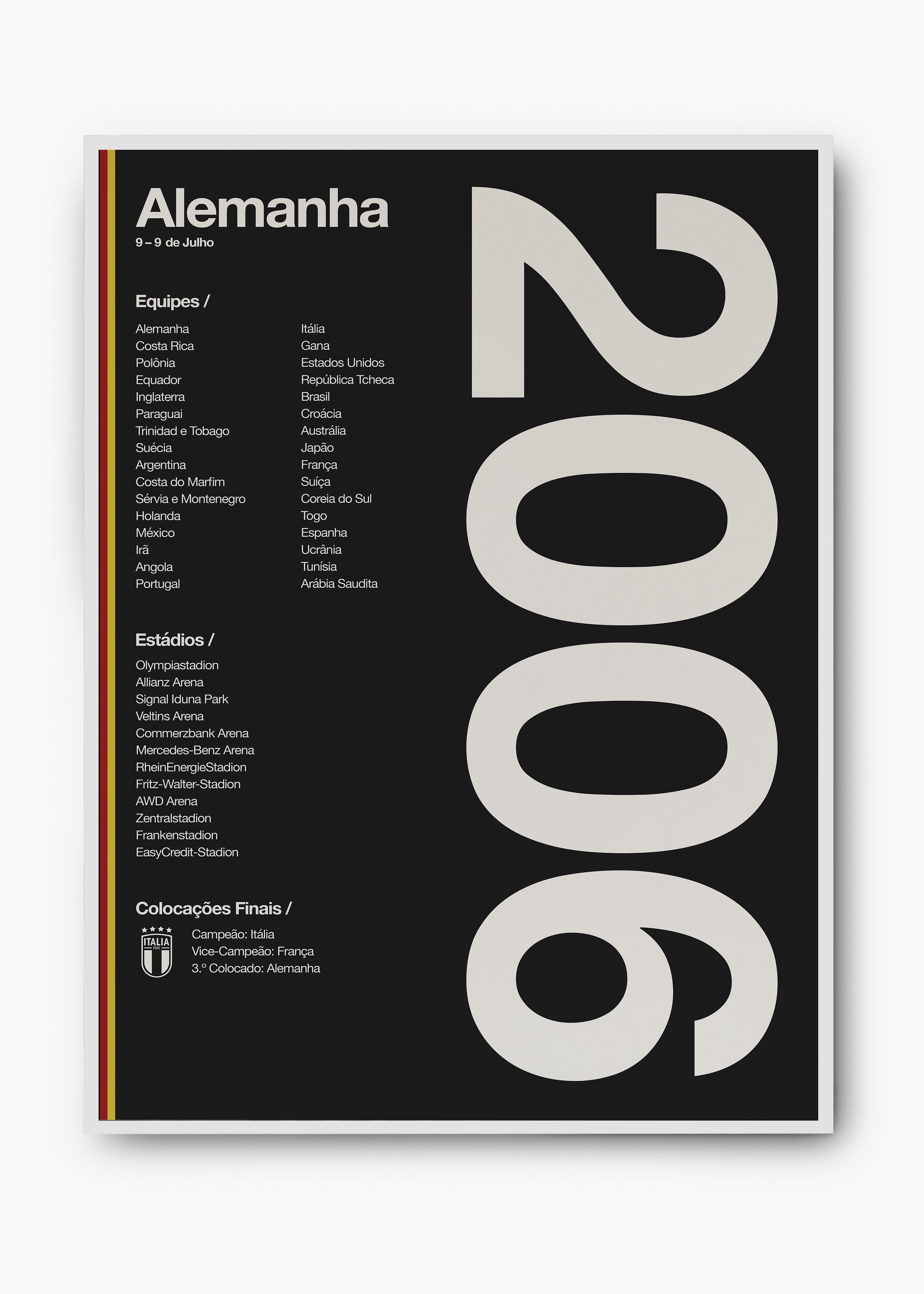 Quadro Copa do Mundo Alemanha 2006