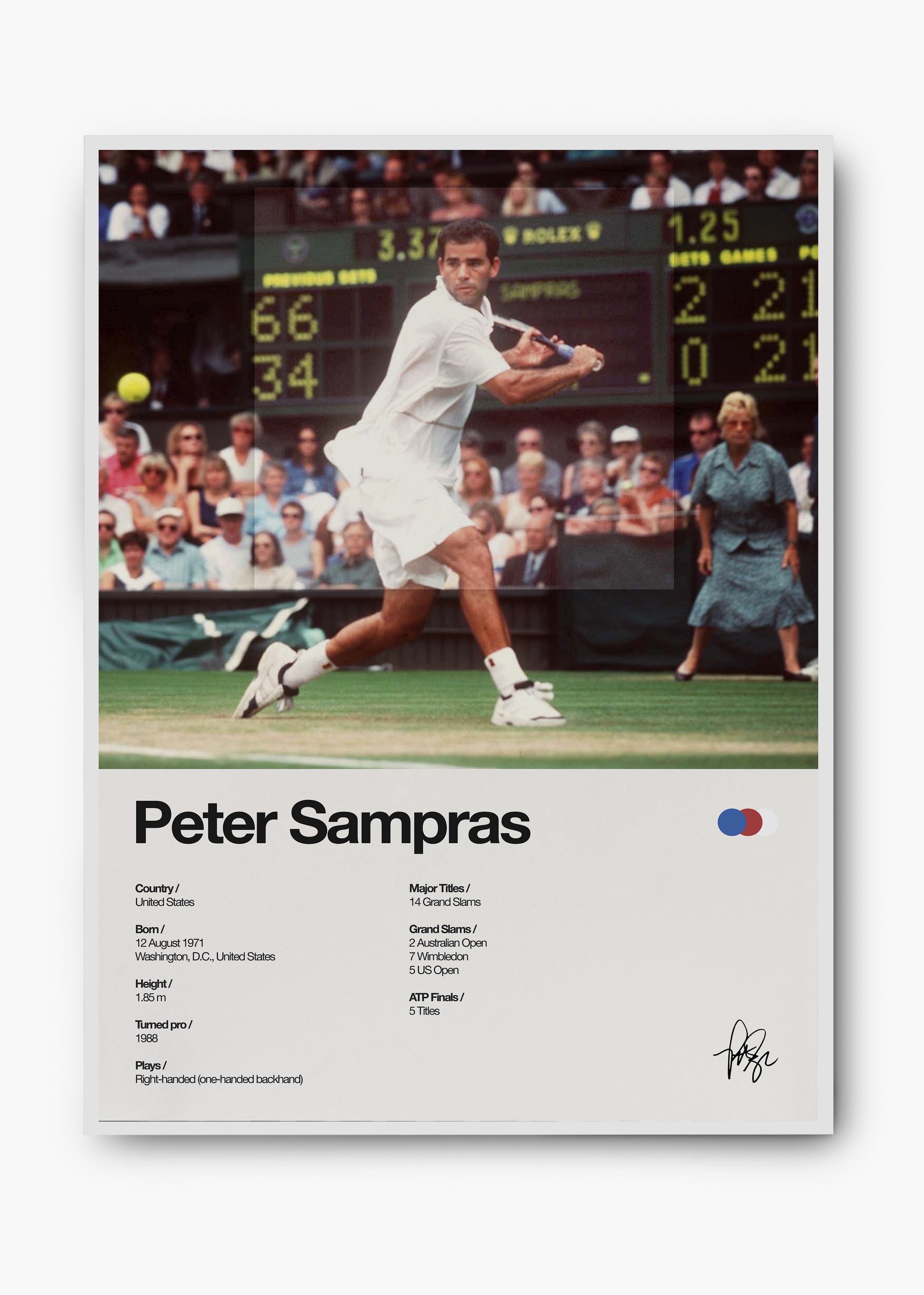 Quadro Peter Sampras