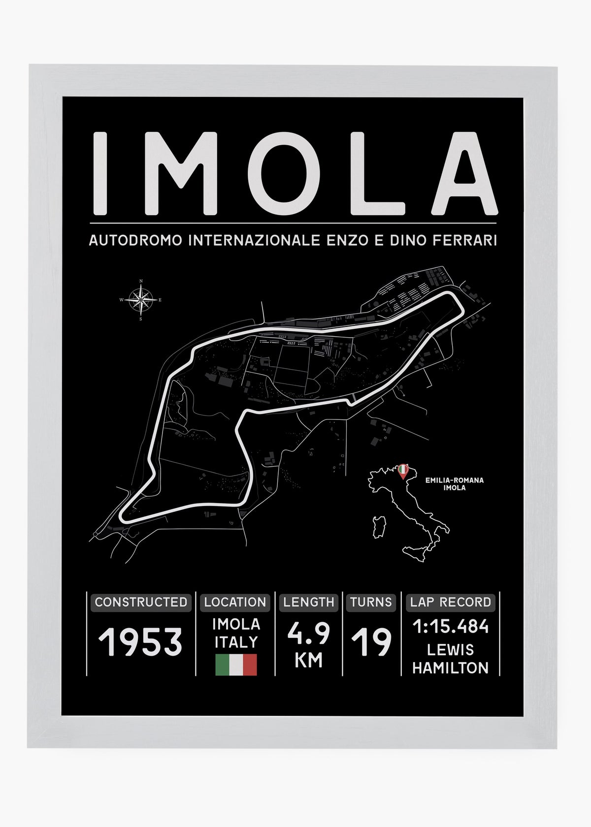Quadro GP Imola