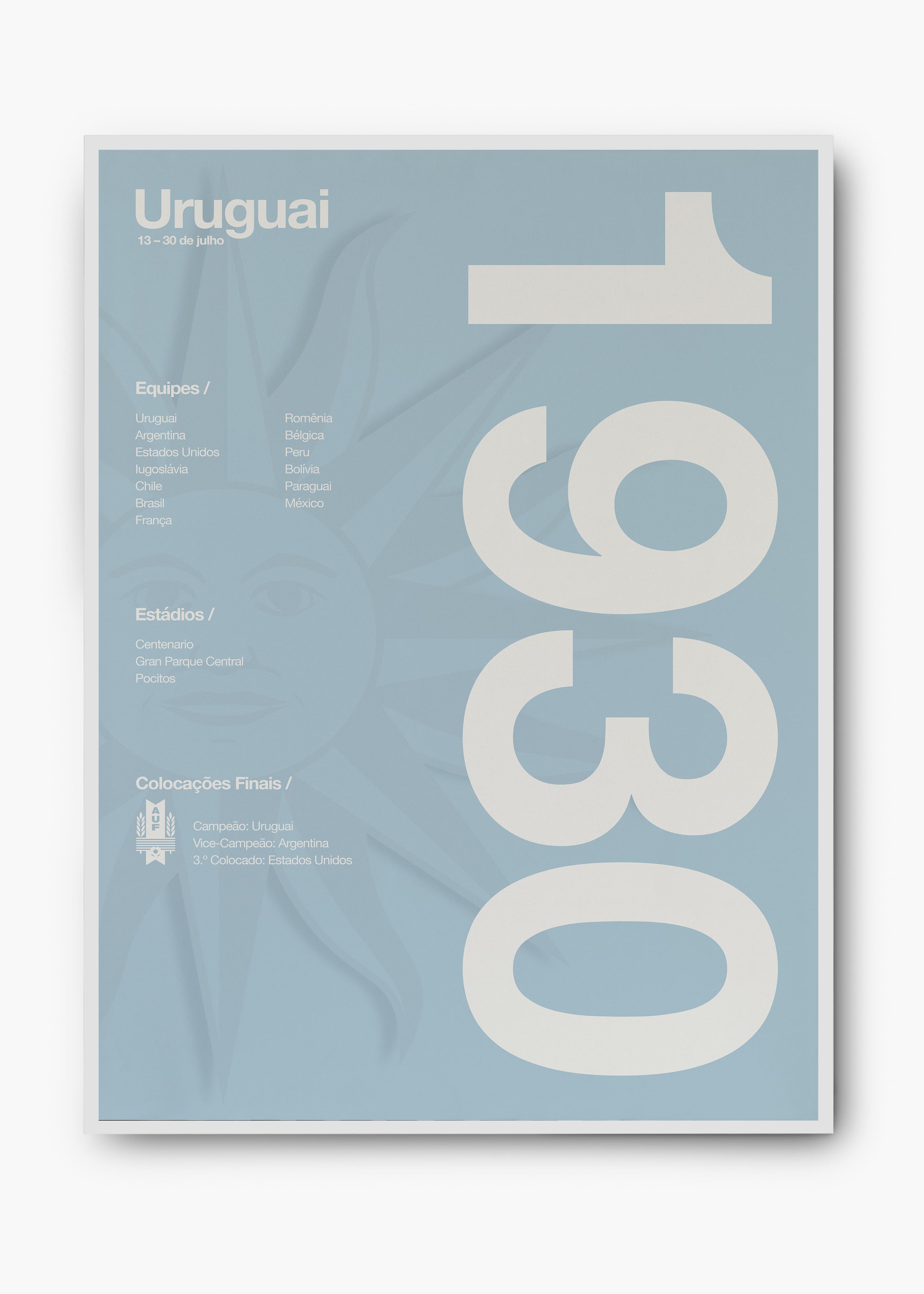 Quadro Copa do Mundo Uruguai 1930