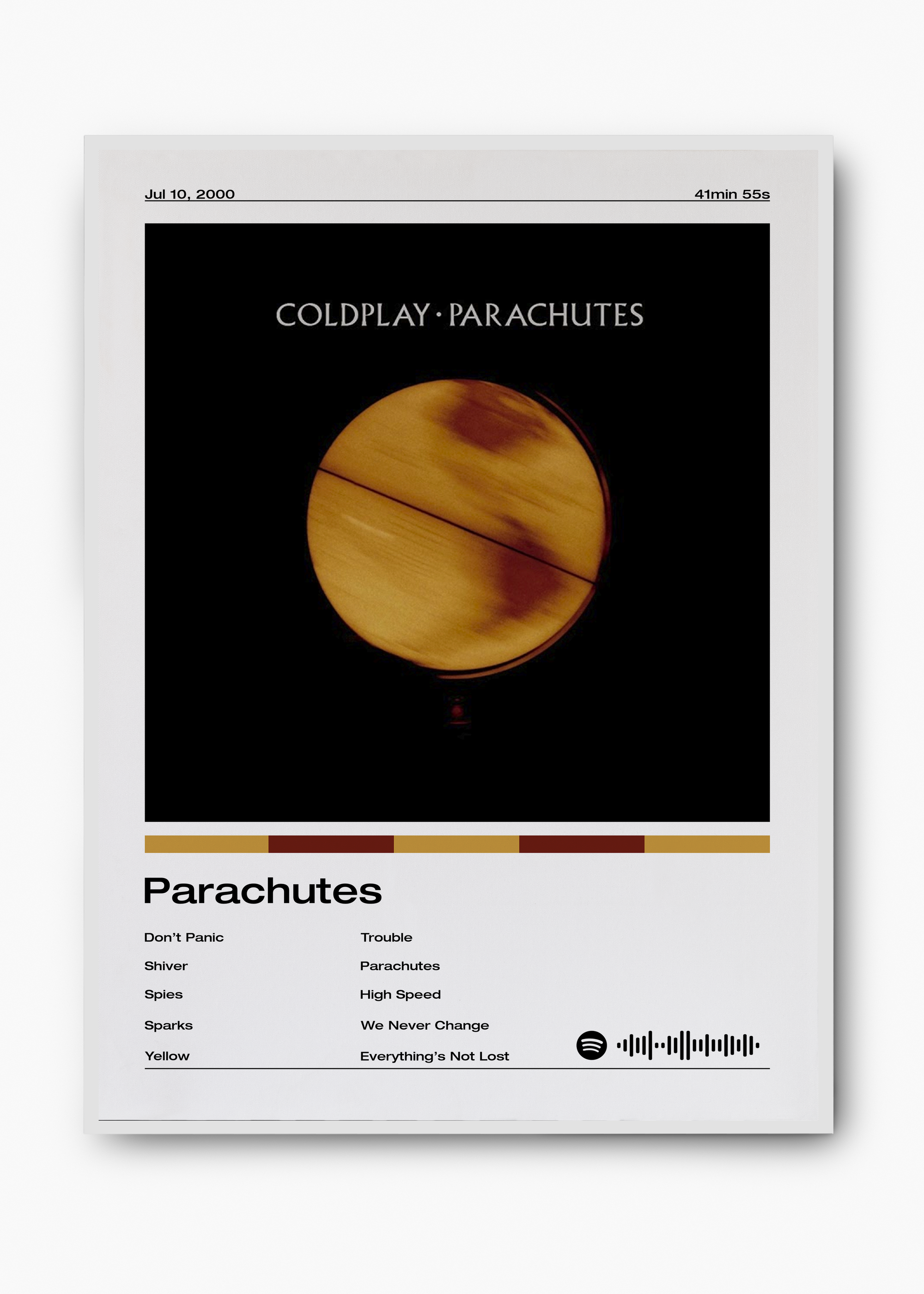 Quadro Coldplay Parachutes - 2